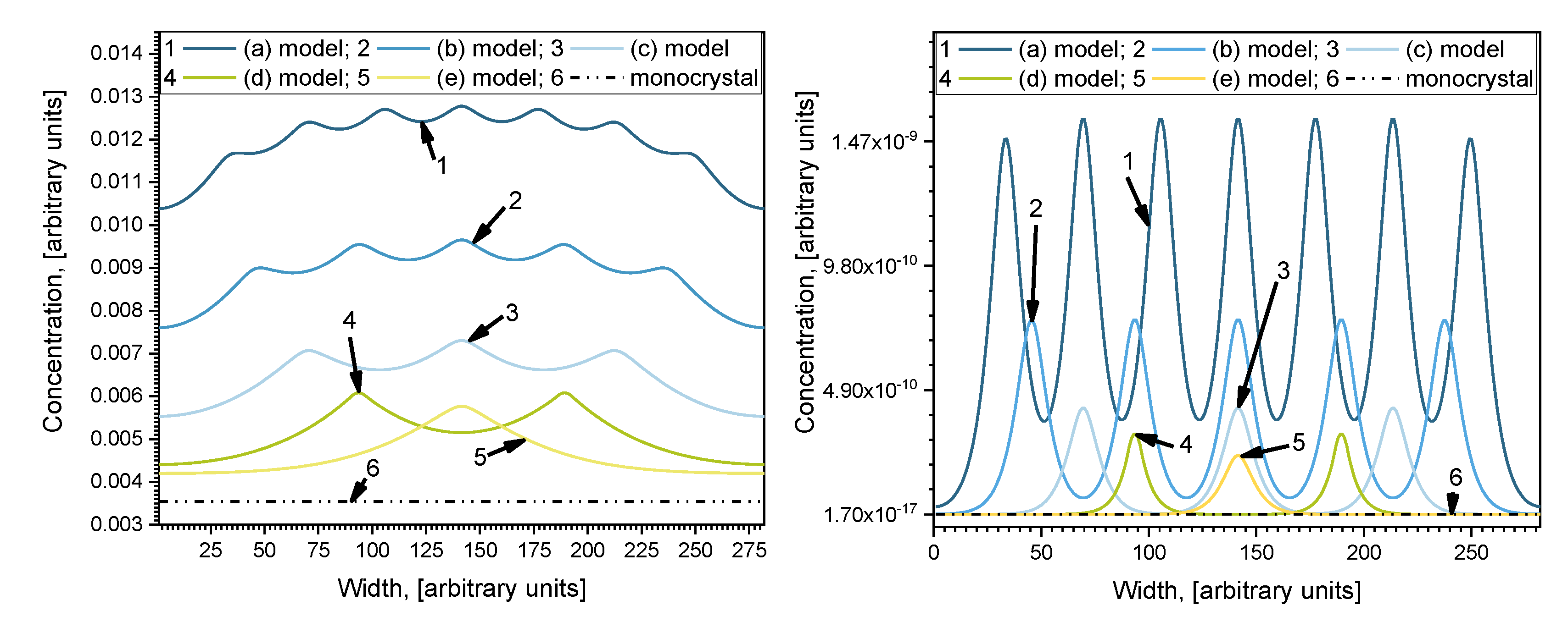 Materials 13 01051 g004