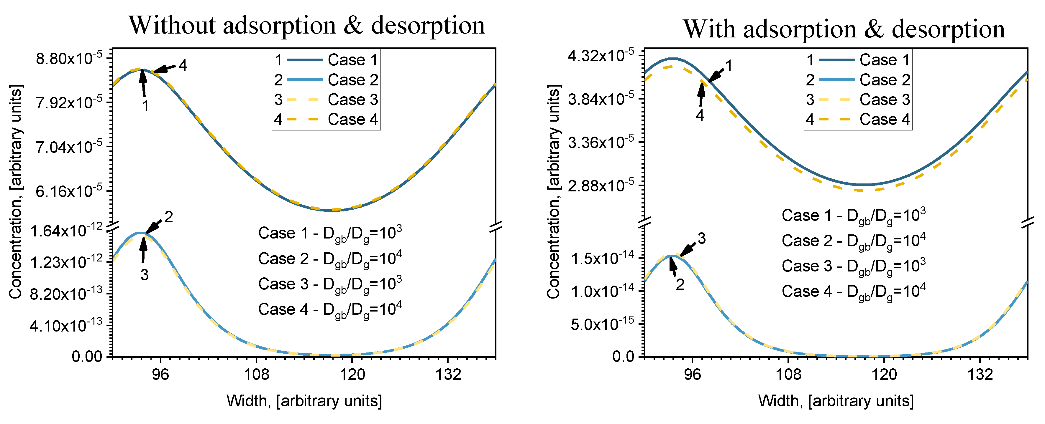 Materials 13 01051 g005