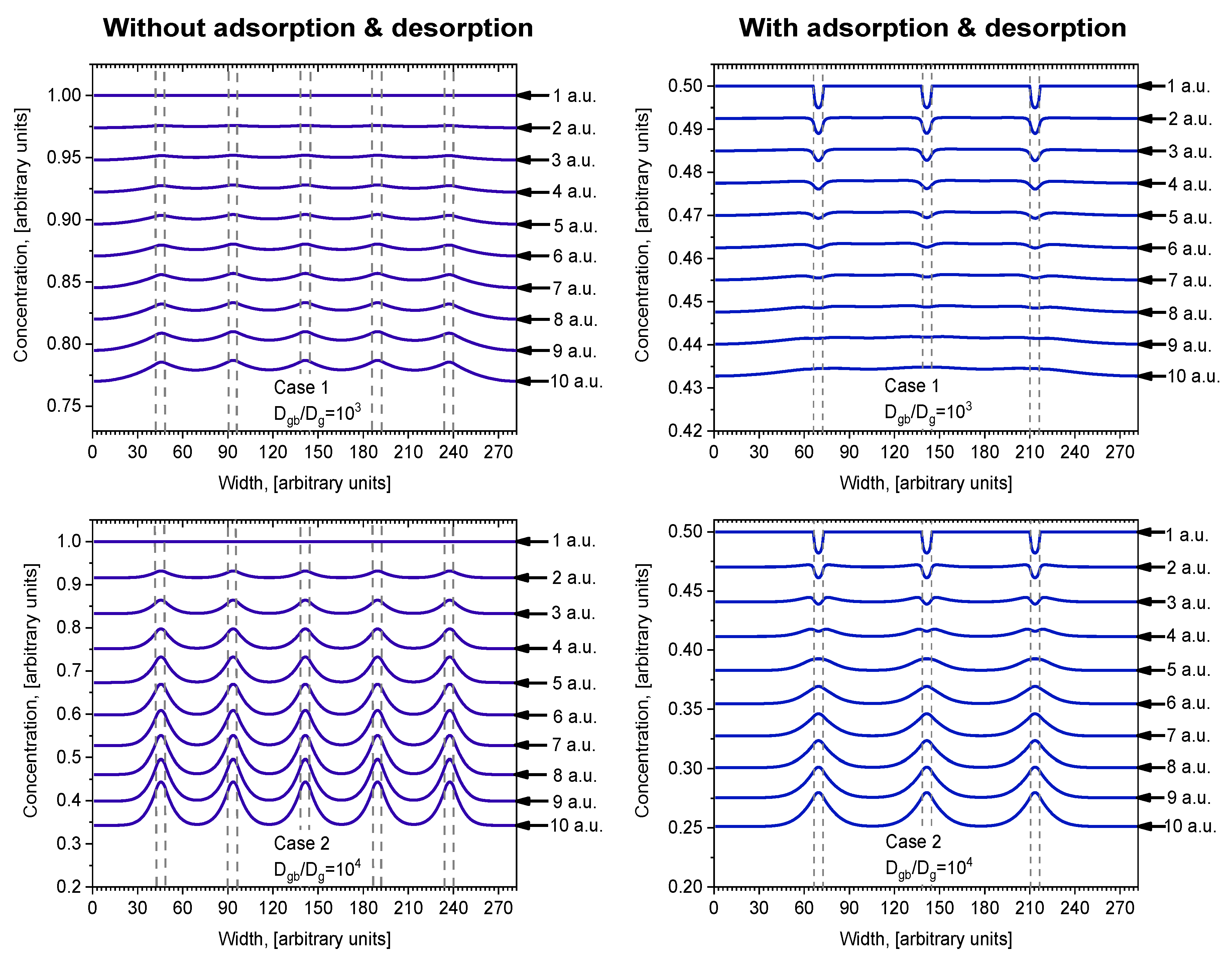 Materials 13 01051 g006