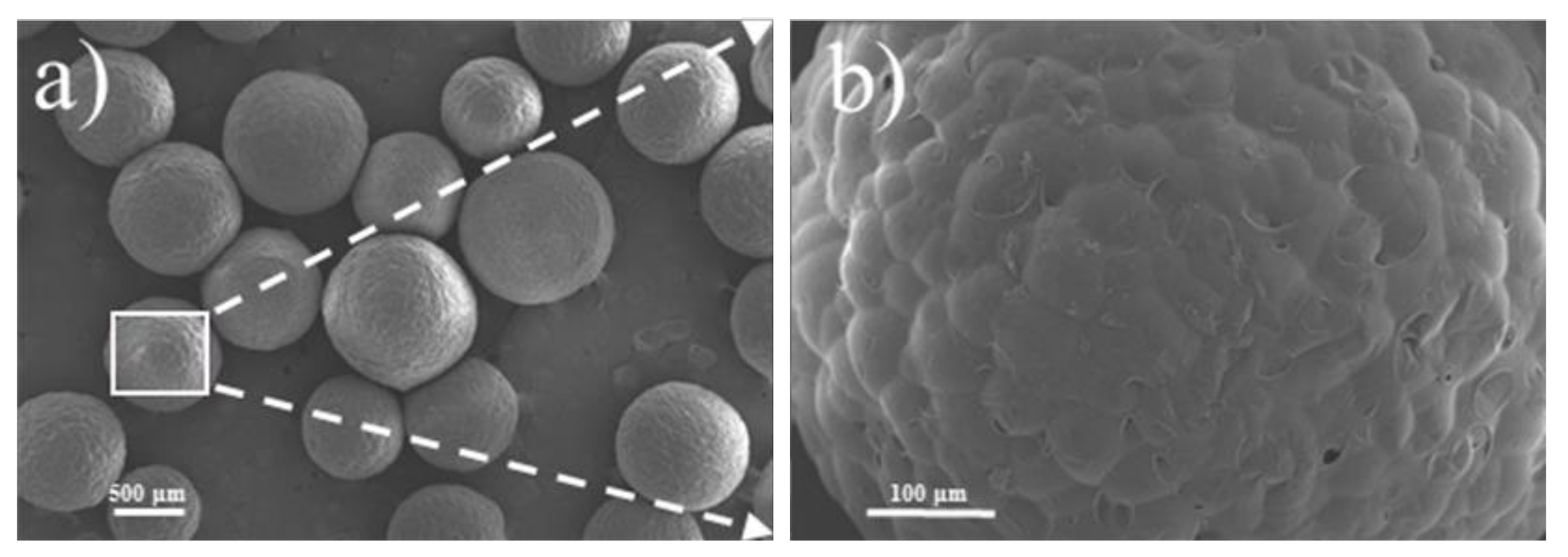 Materials 13 01052 g003 Materials 13 01052 g003