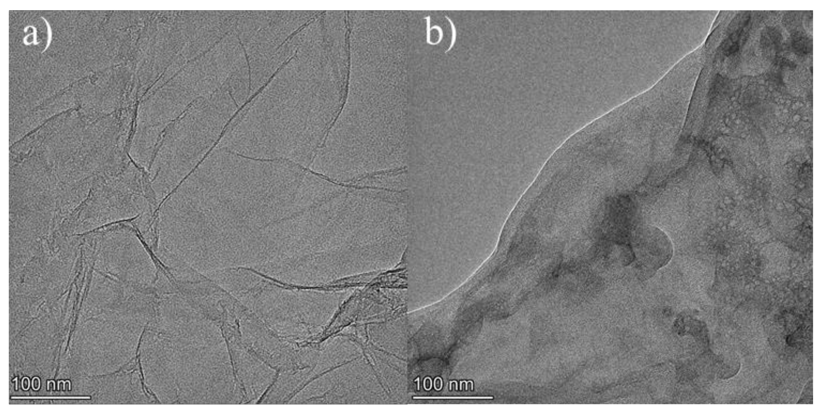 Materials 13 01052 g004 Materials 13 01052 g004