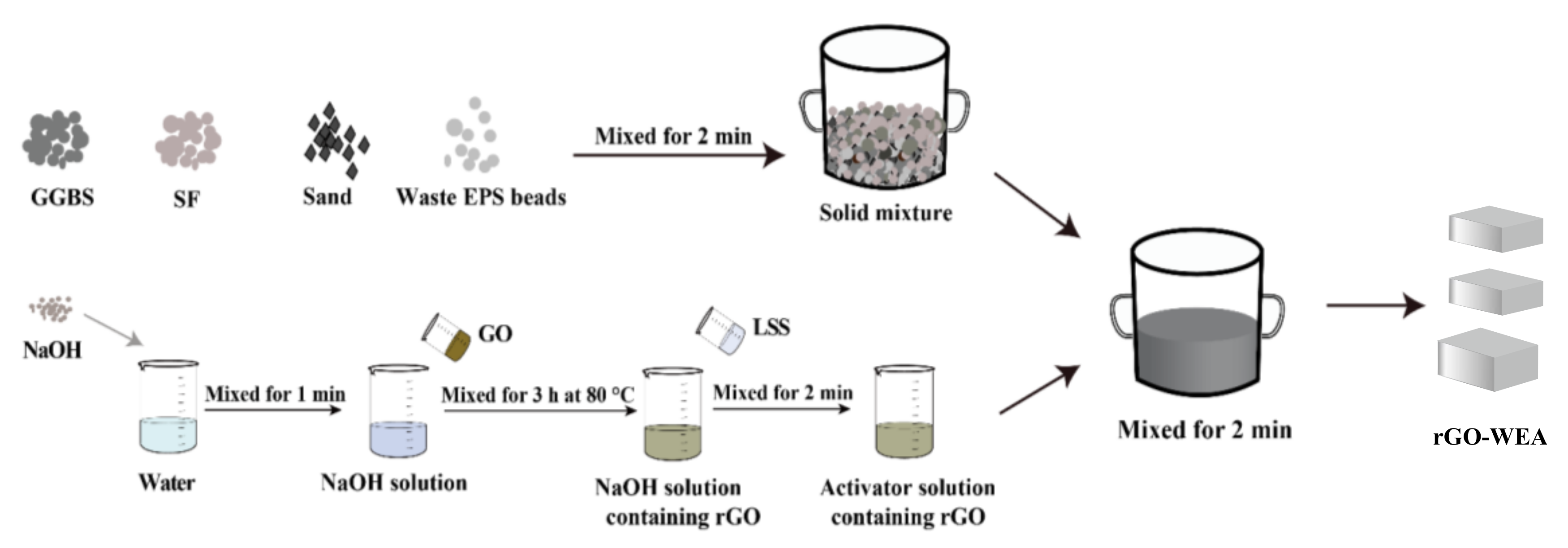 Materials 13 01052 g005 Materials 13 01052 g005