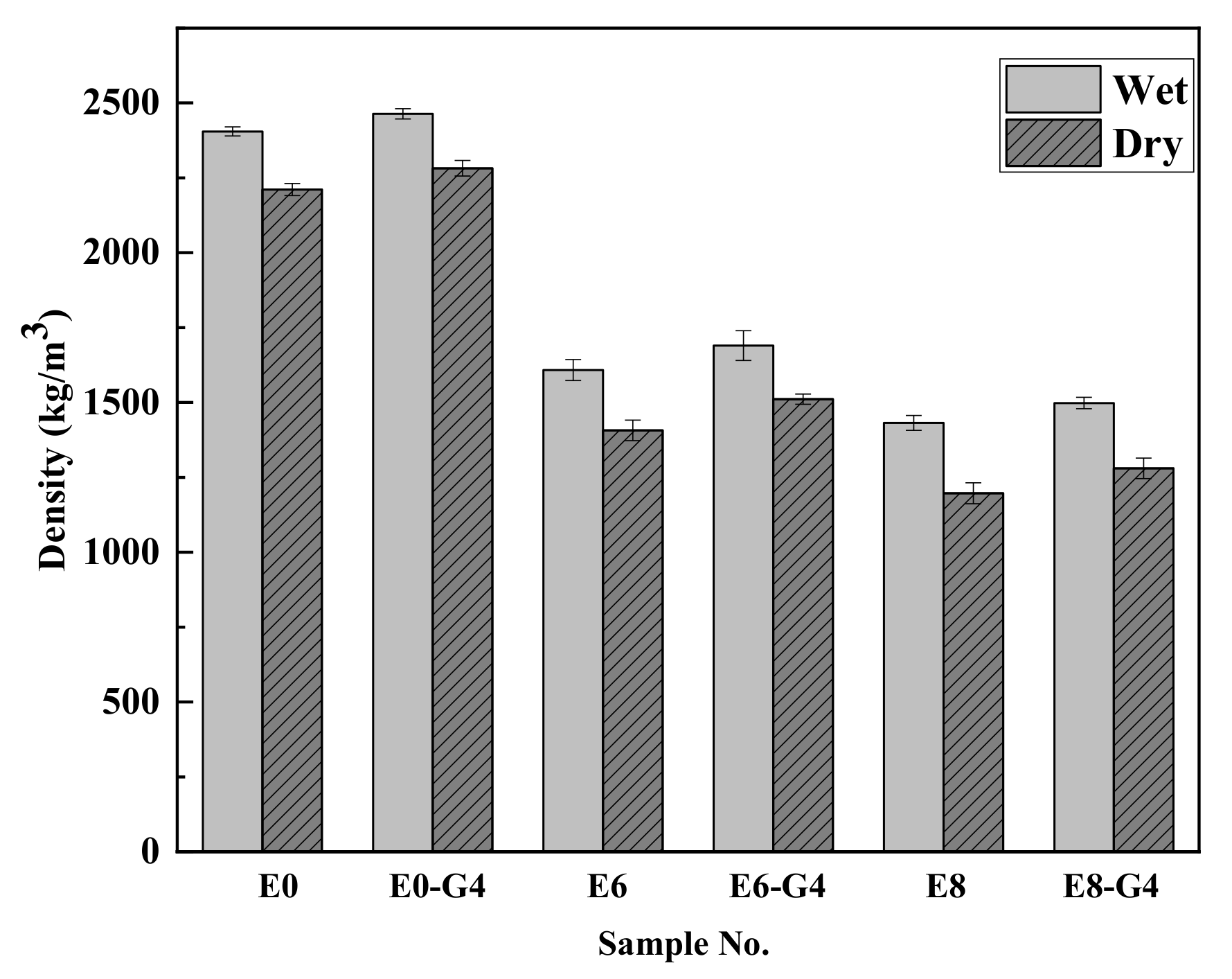 Materials 13 01052 g009 Materials 13 01052 g009