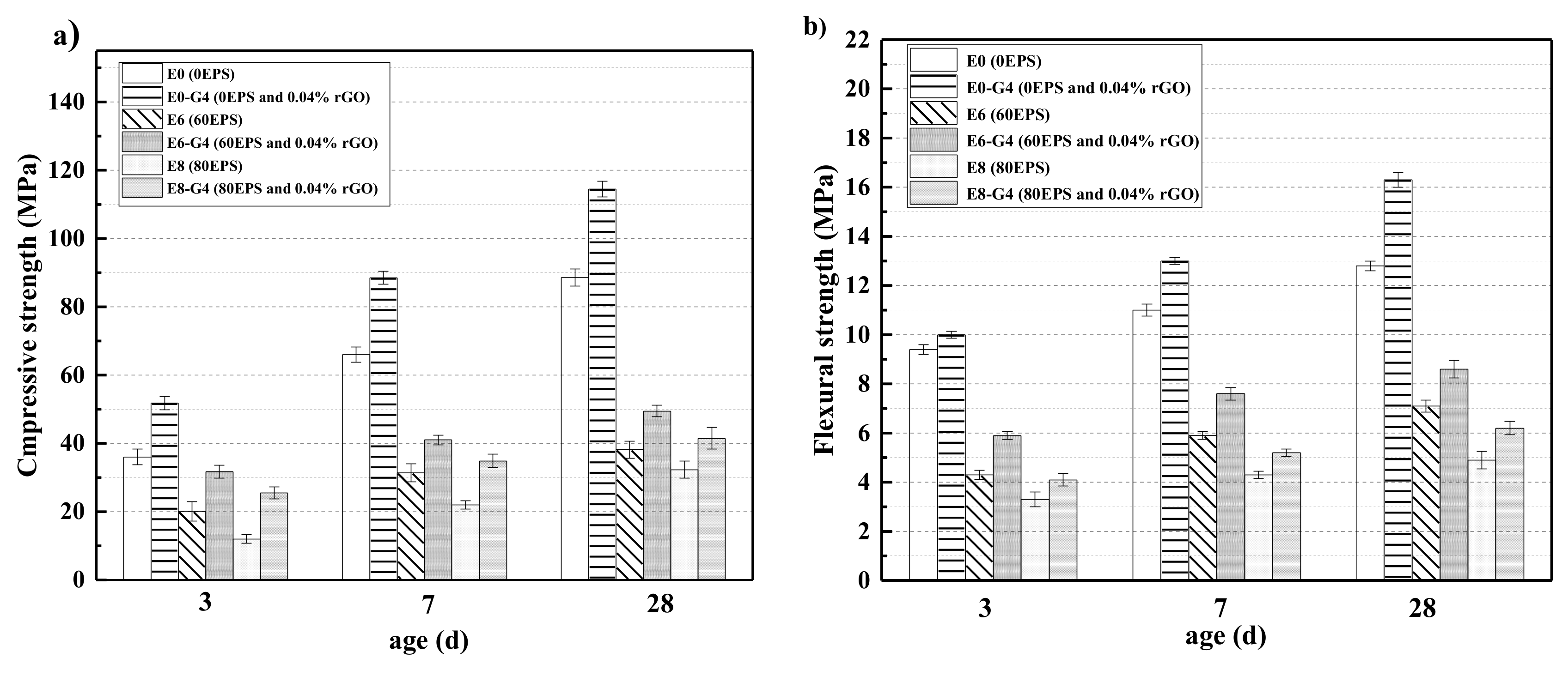 Materials 13 01052 g010 Materials 13 01052 g010