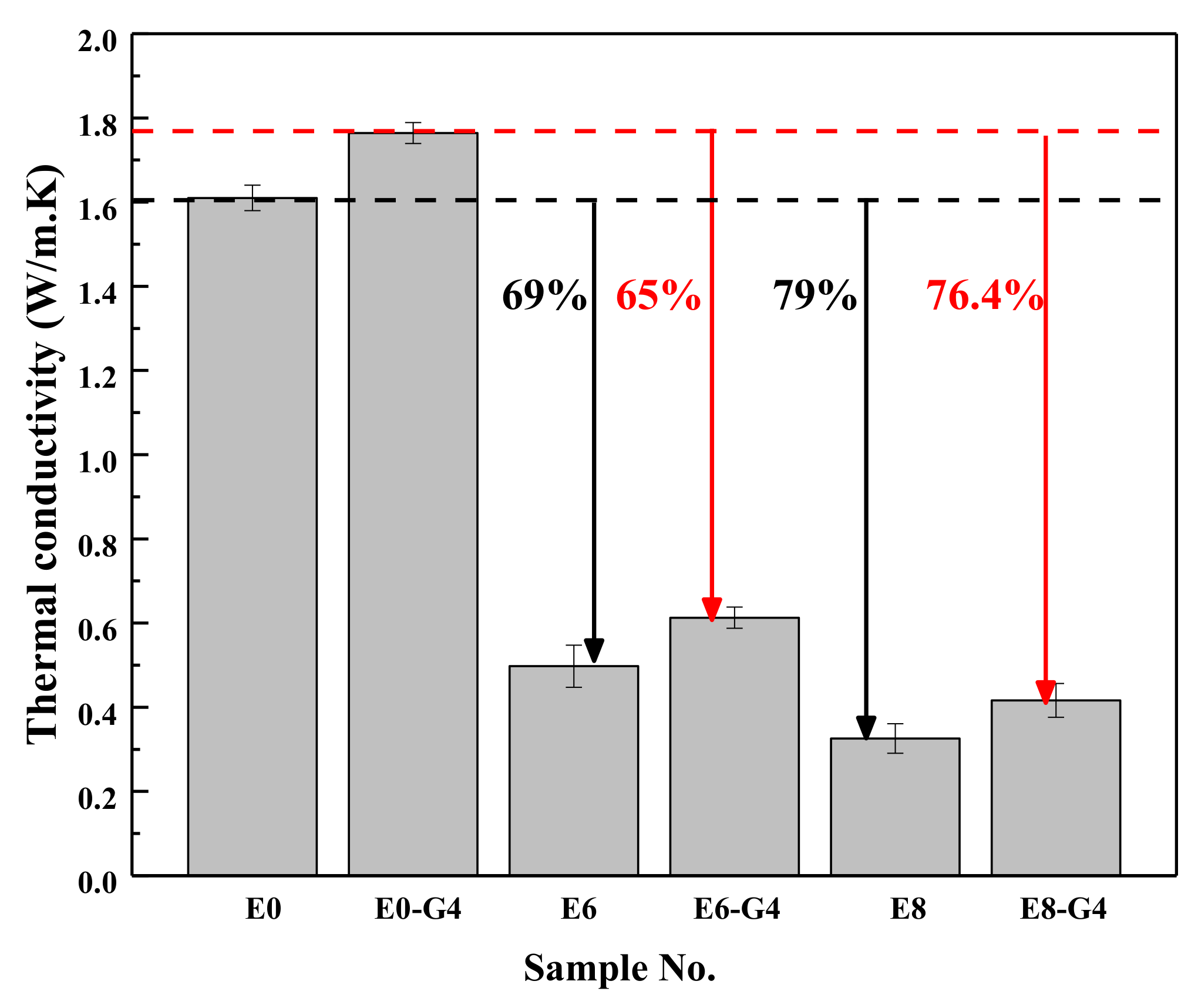 Materials 13 01052 g011 Materials 13 01052 g011