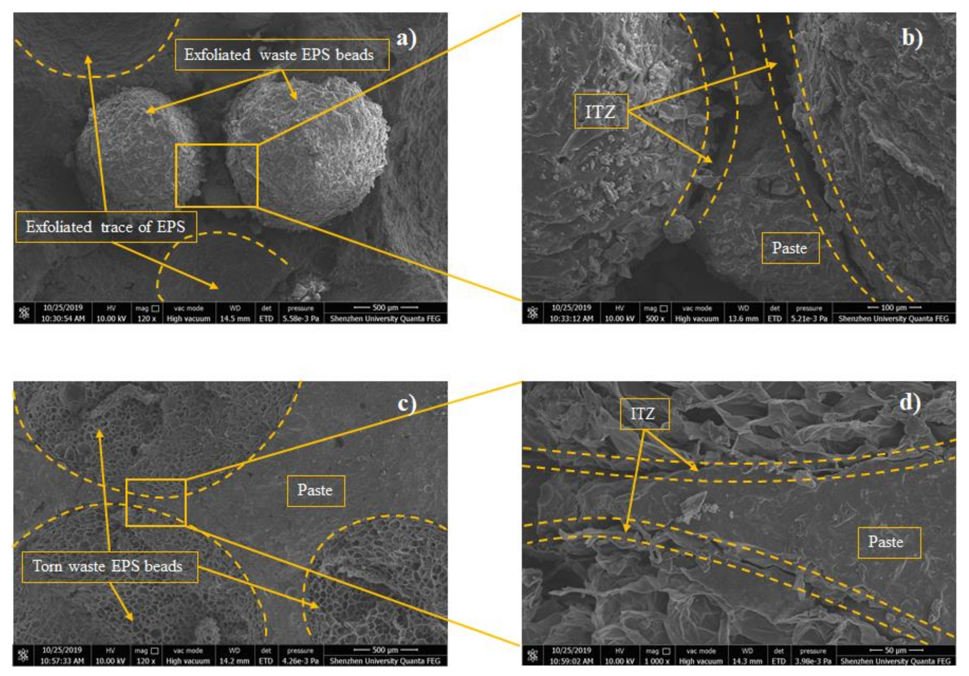 Materials 13 01052 g012 Materials 13 01052 g012