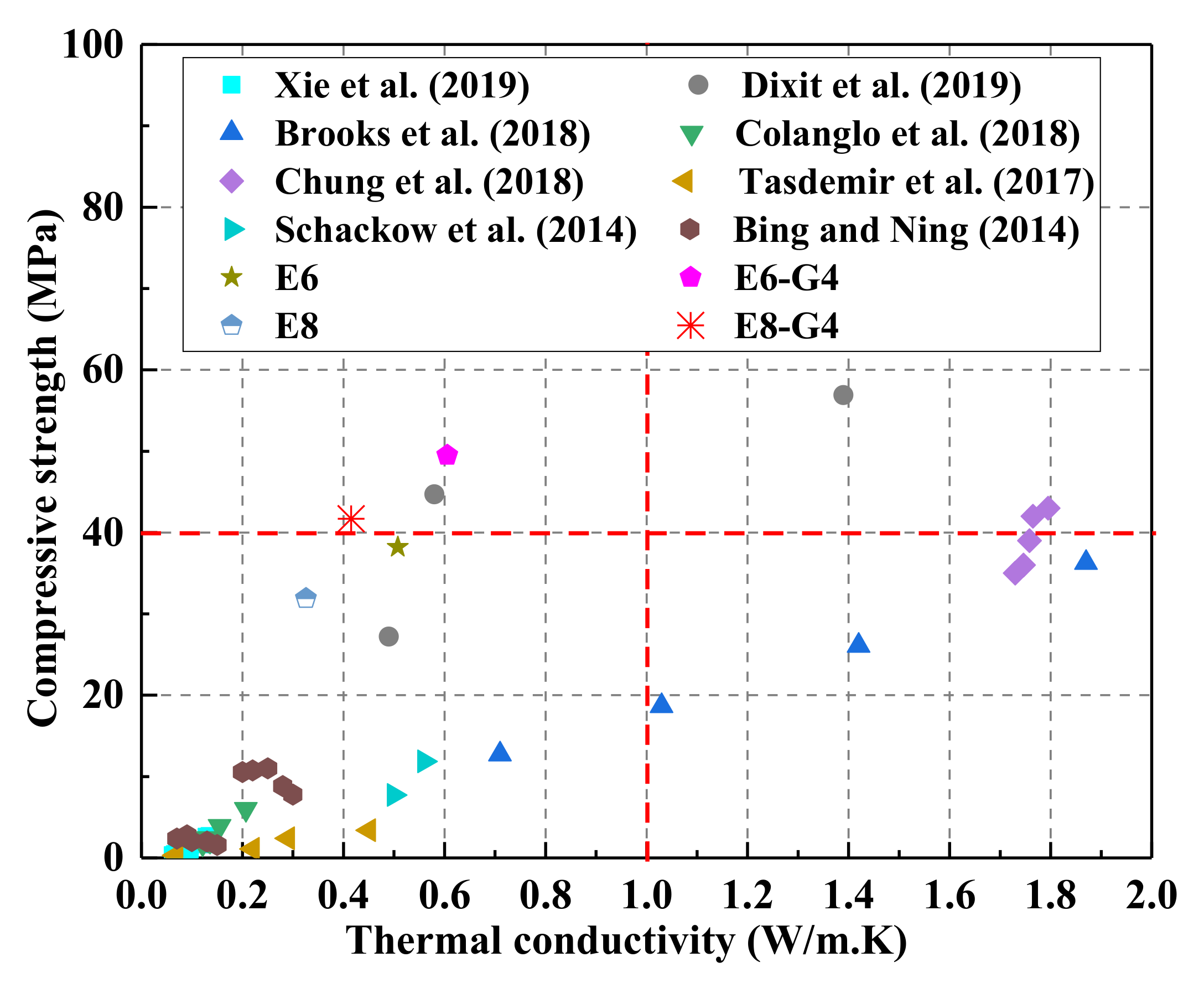 Materials 13 01052 g013 Materials 13 01052 g013
