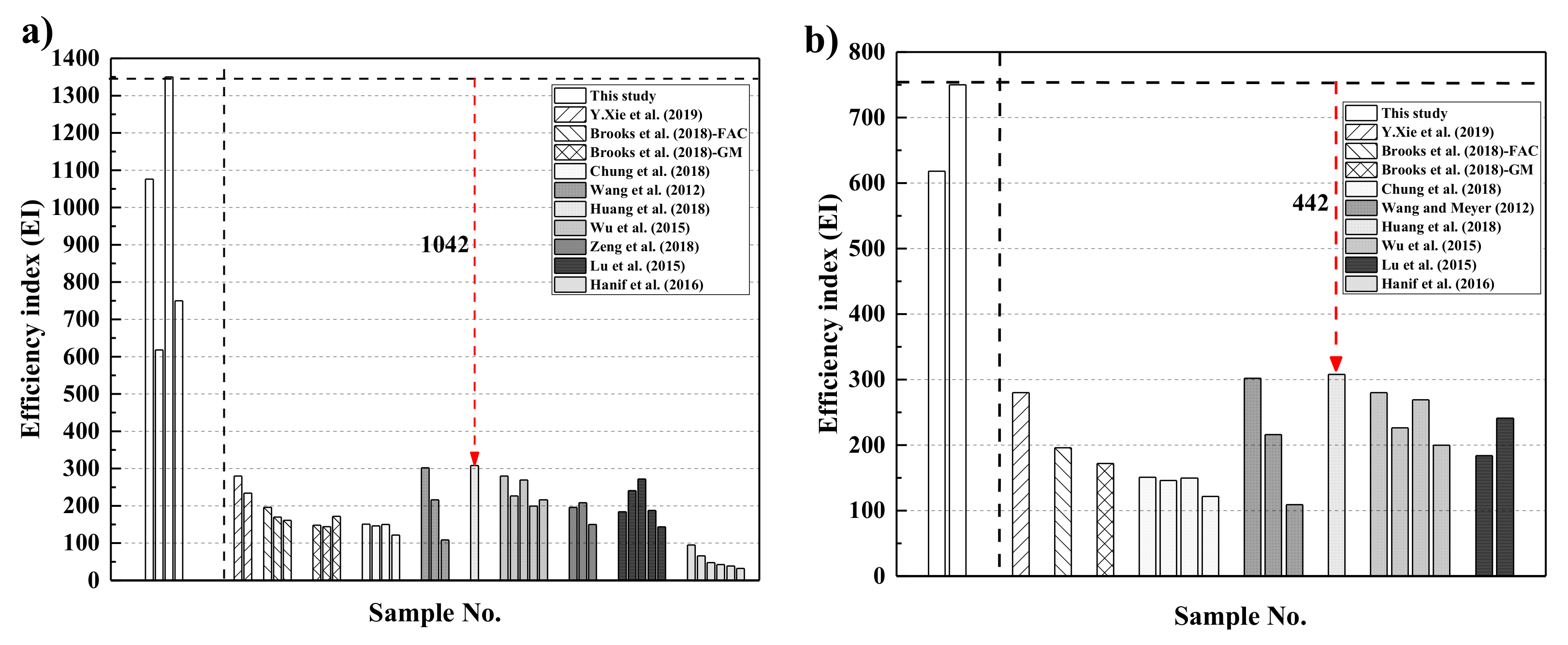 Materials 13 01052 g014 Materials 13 01052 g014