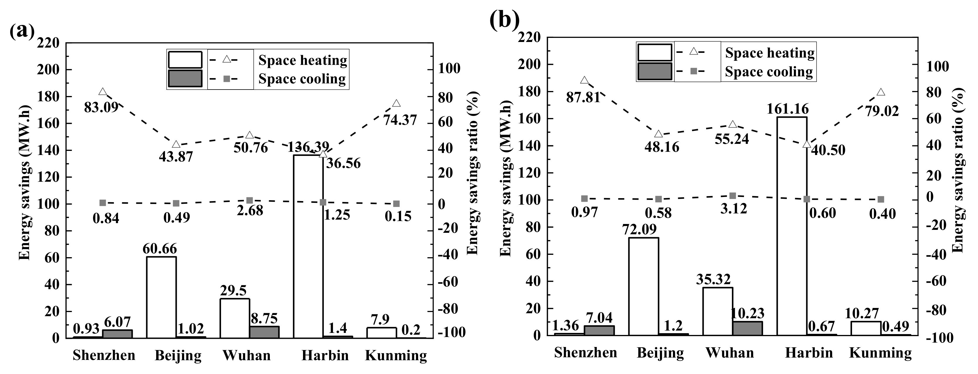 Materials 13 01052 g015 Materials 13 01052 g015
