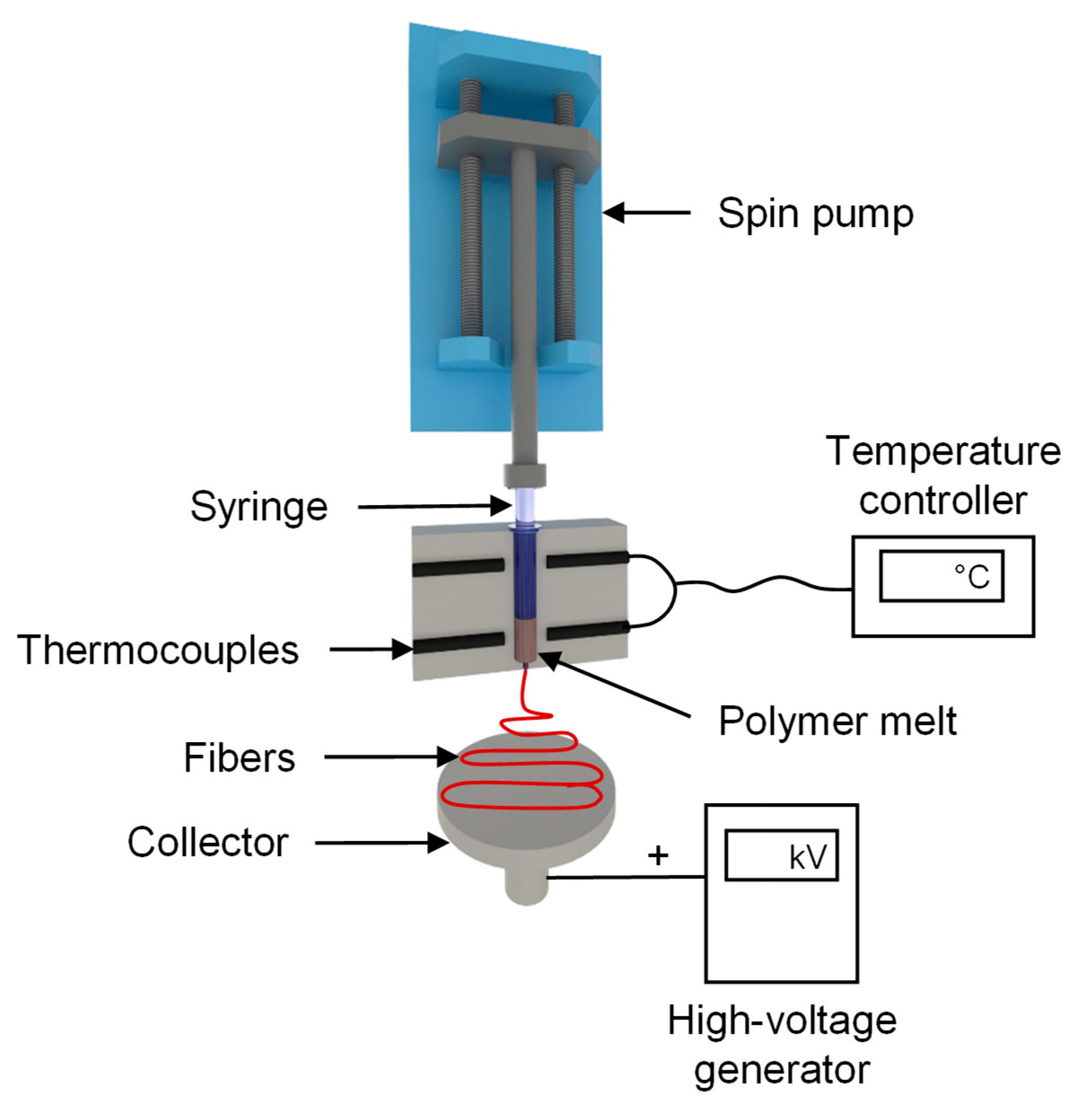 Materials 13 01055 g002