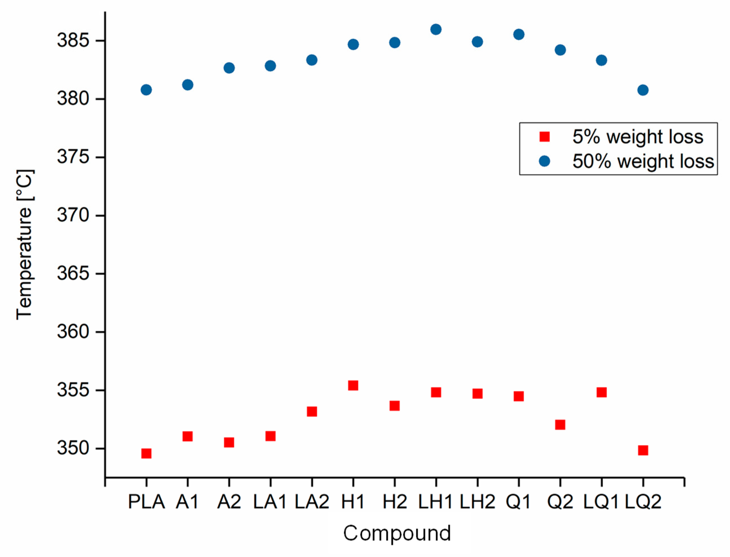 Materials 13 01055 g008
