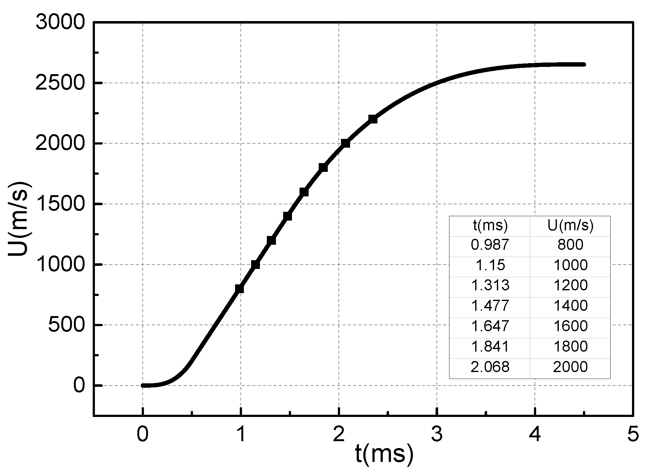 Materials 13 01056 g011 550