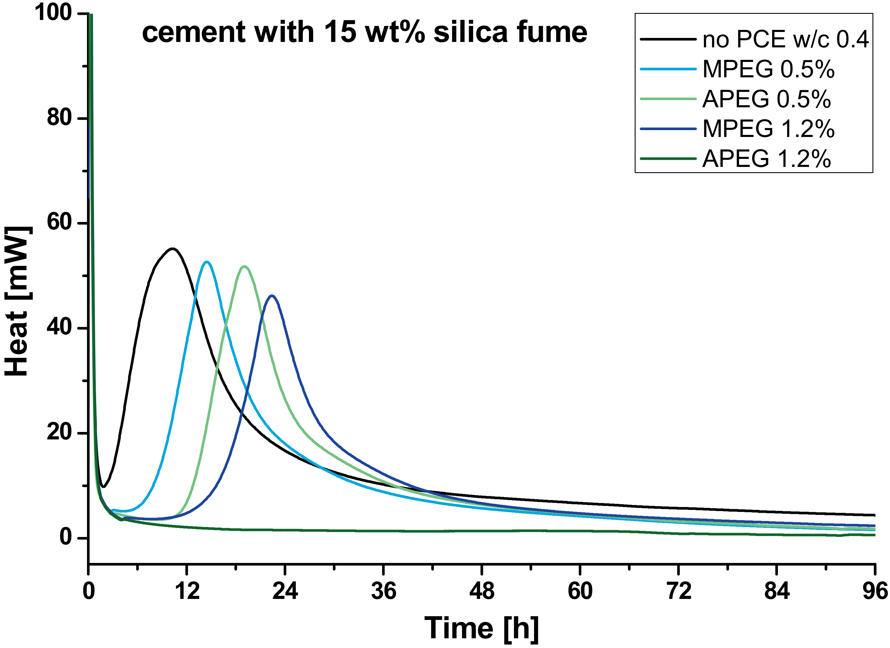 Materials 13 01057 g003 Materials 13 01057 g003
