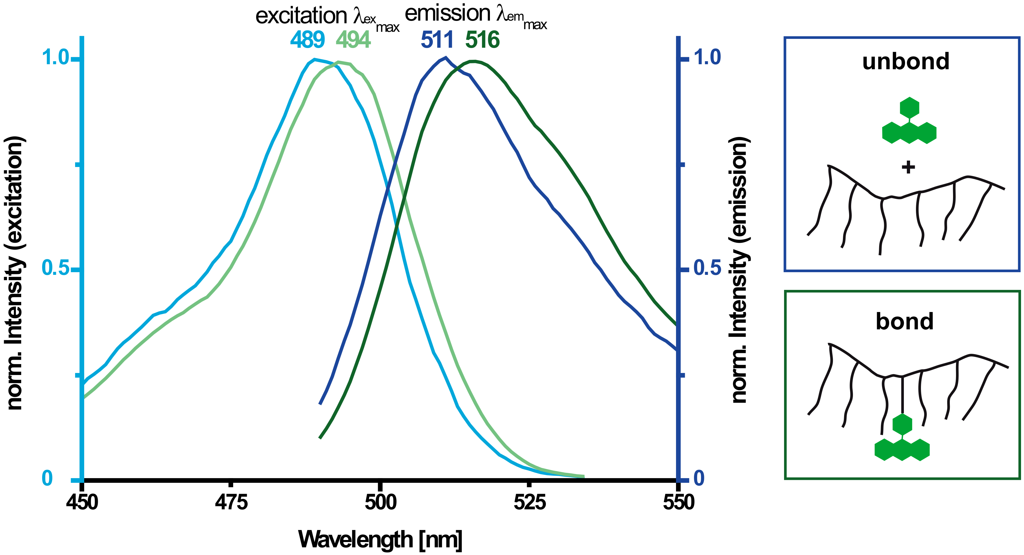 Materials 13 01057 g004 Materials 13 01057 g004