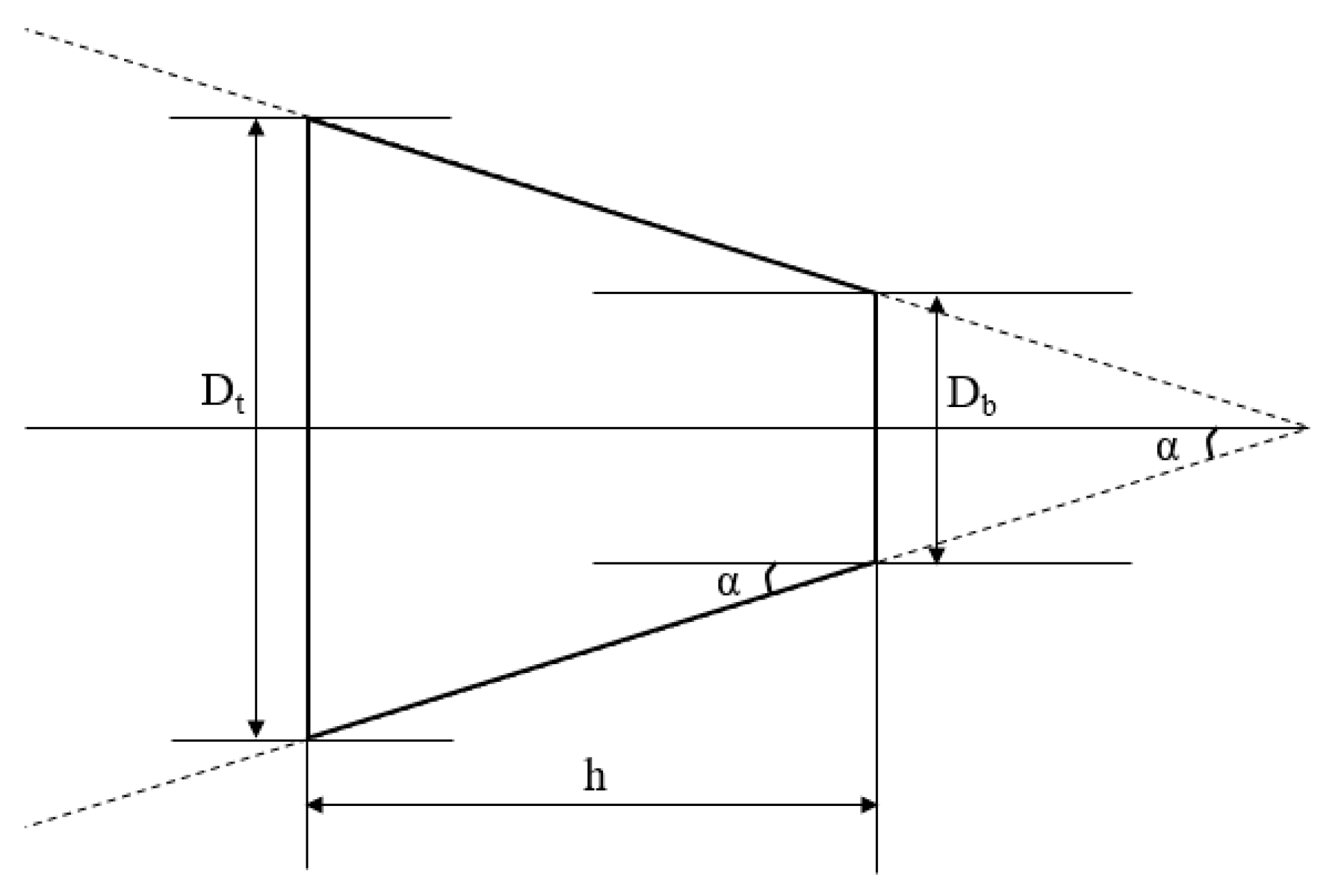 Materials 13 01059 g005 Materials 13 01059 g005