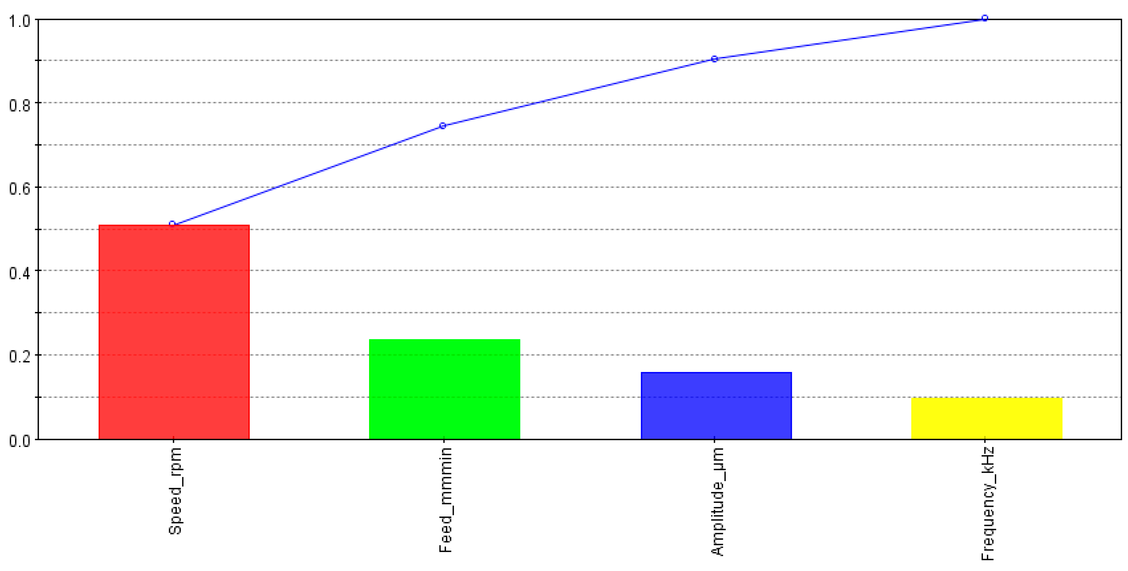 Materials 13 01059 g009 Materials 13 01059 g009