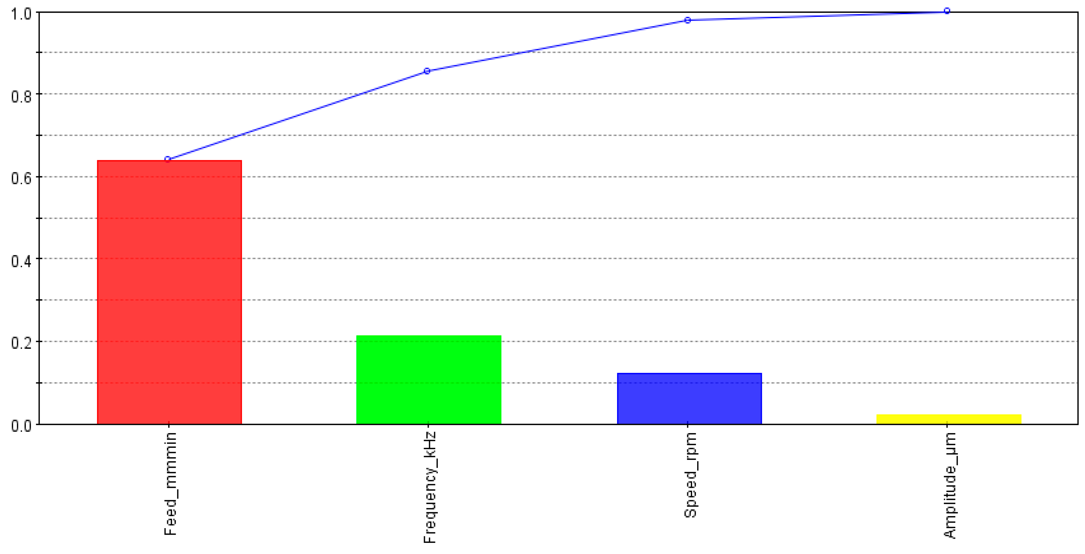 Materials 13 01059 g010 Materials 13 01059 g010