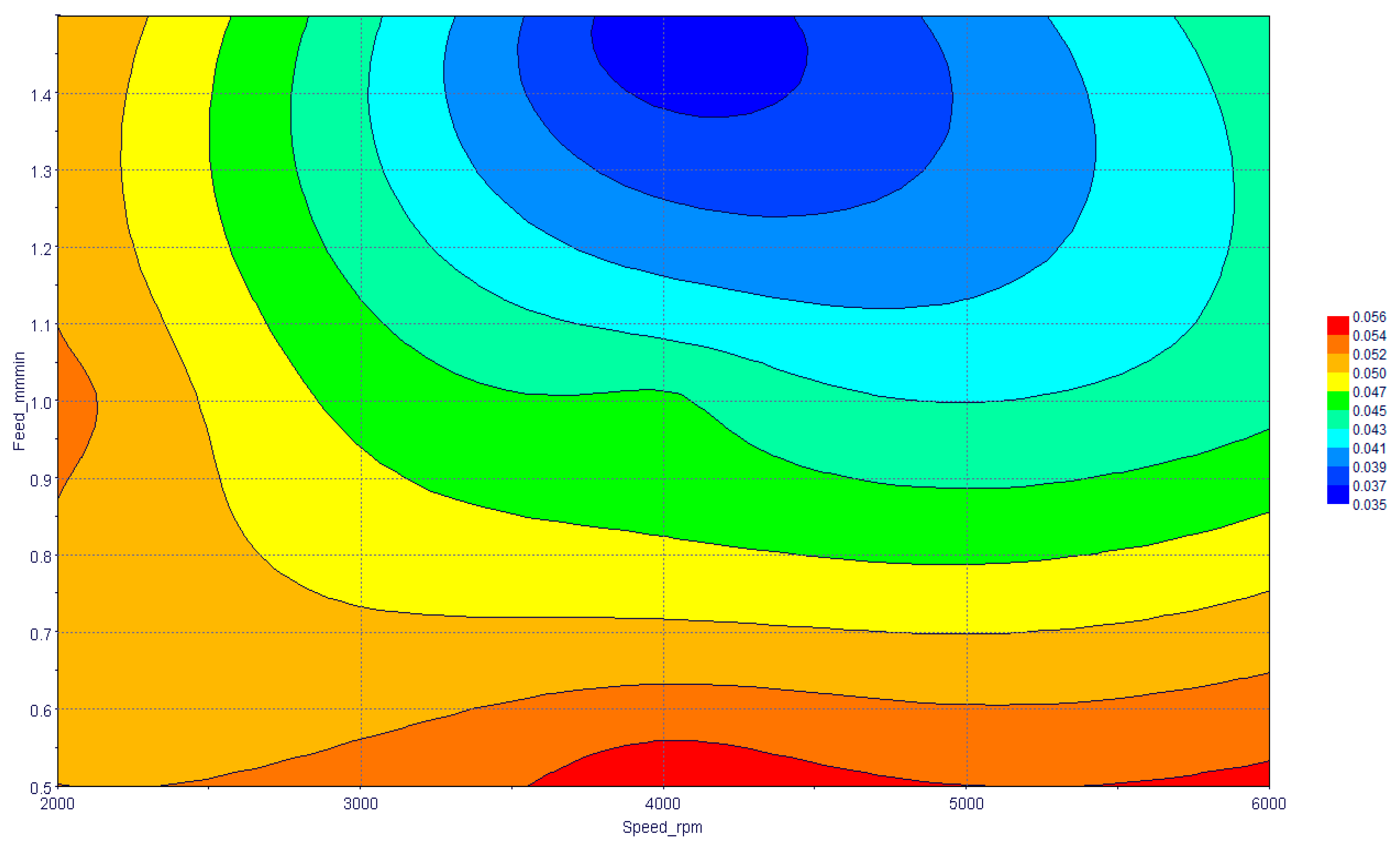 Materials 13 01059 g011 Materials 13 01059 g011