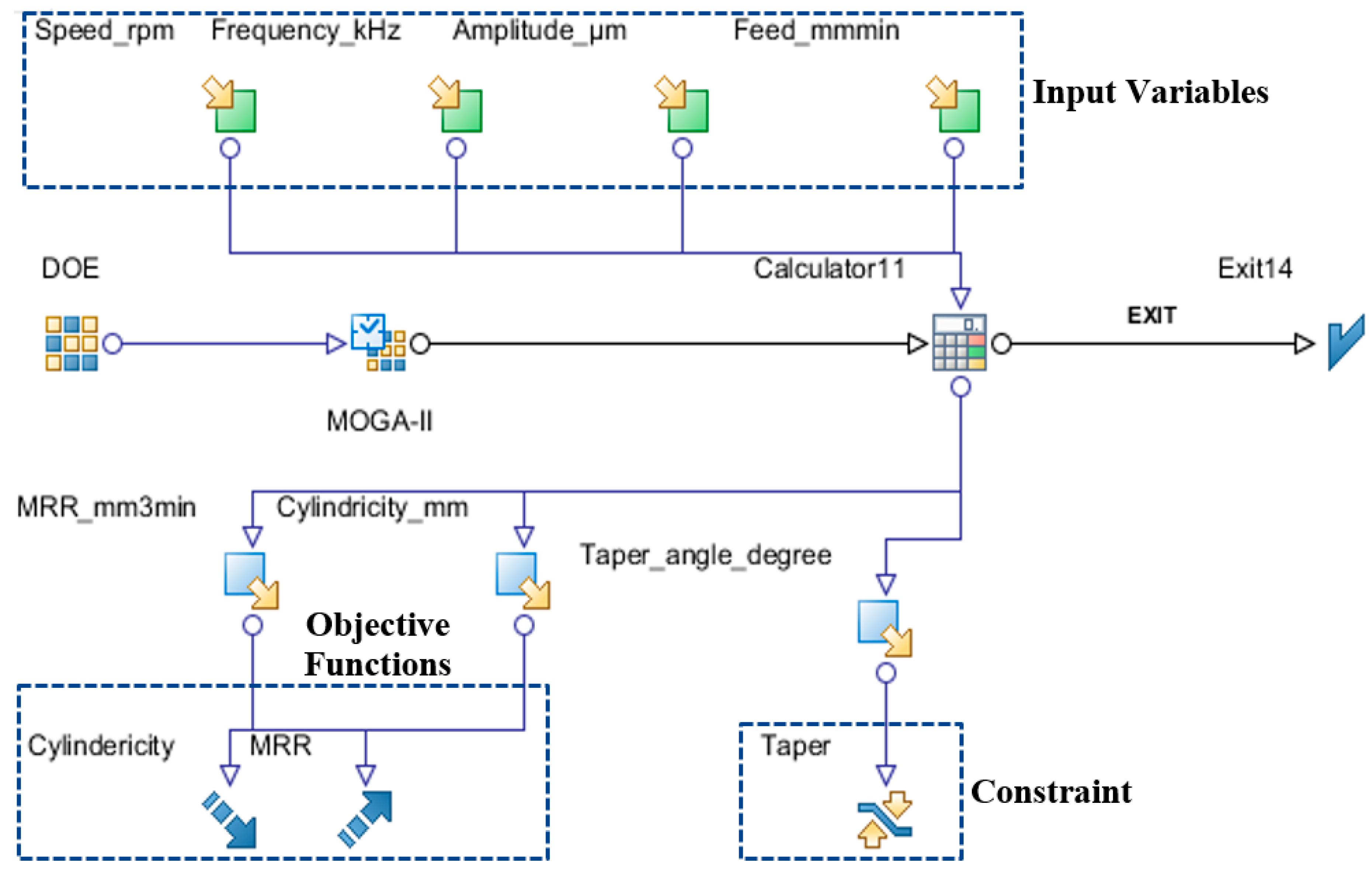 Materials 13 01059 g013 Materials 13 01059 g013