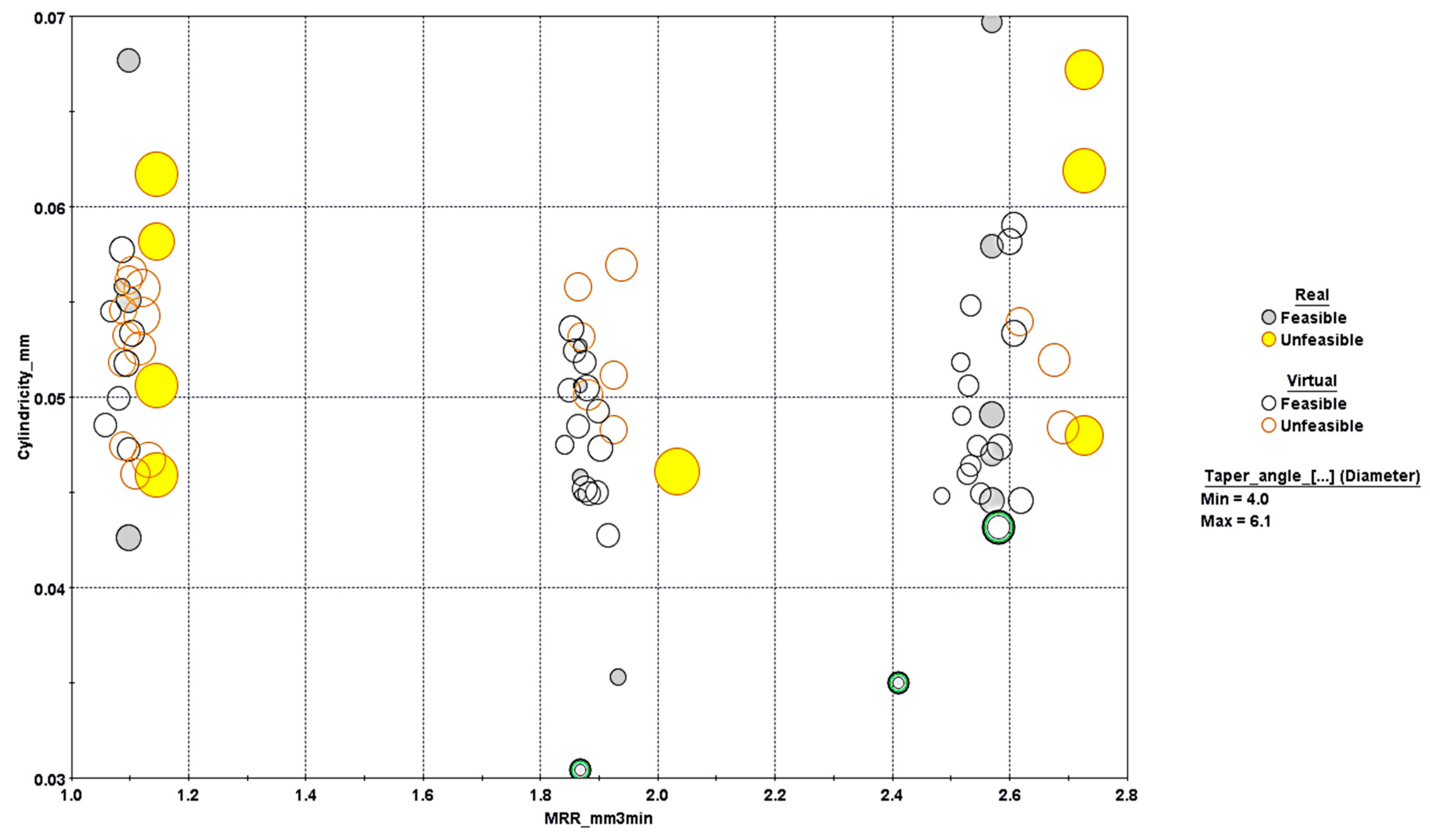 Materials 13 01059 g014 Materials 13 01059 g014