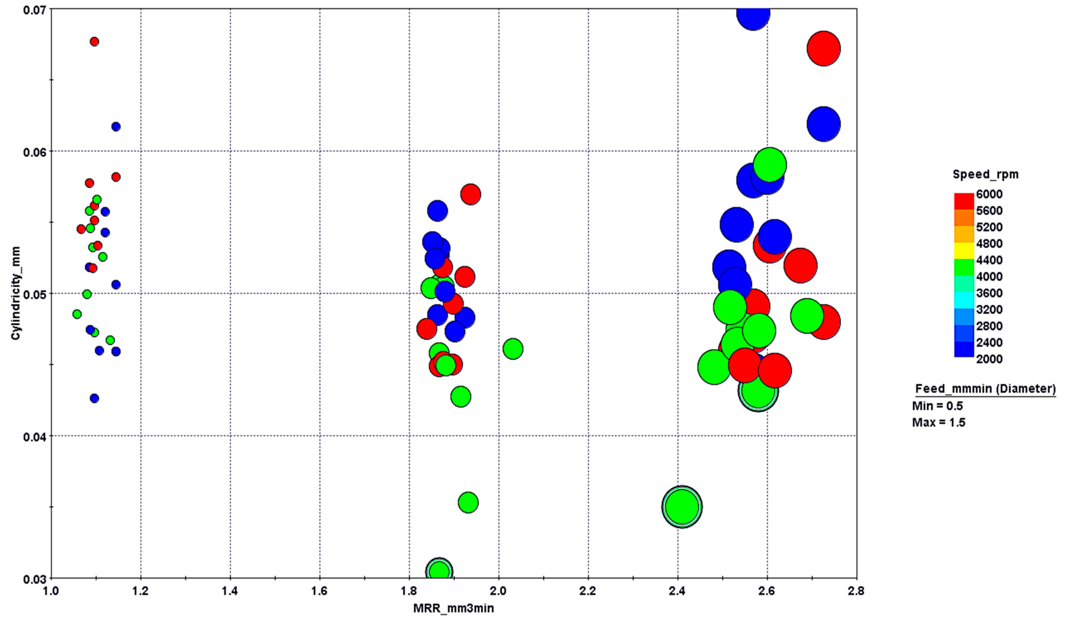 Materials 13 01059 g015 Materials 13 01059 g015