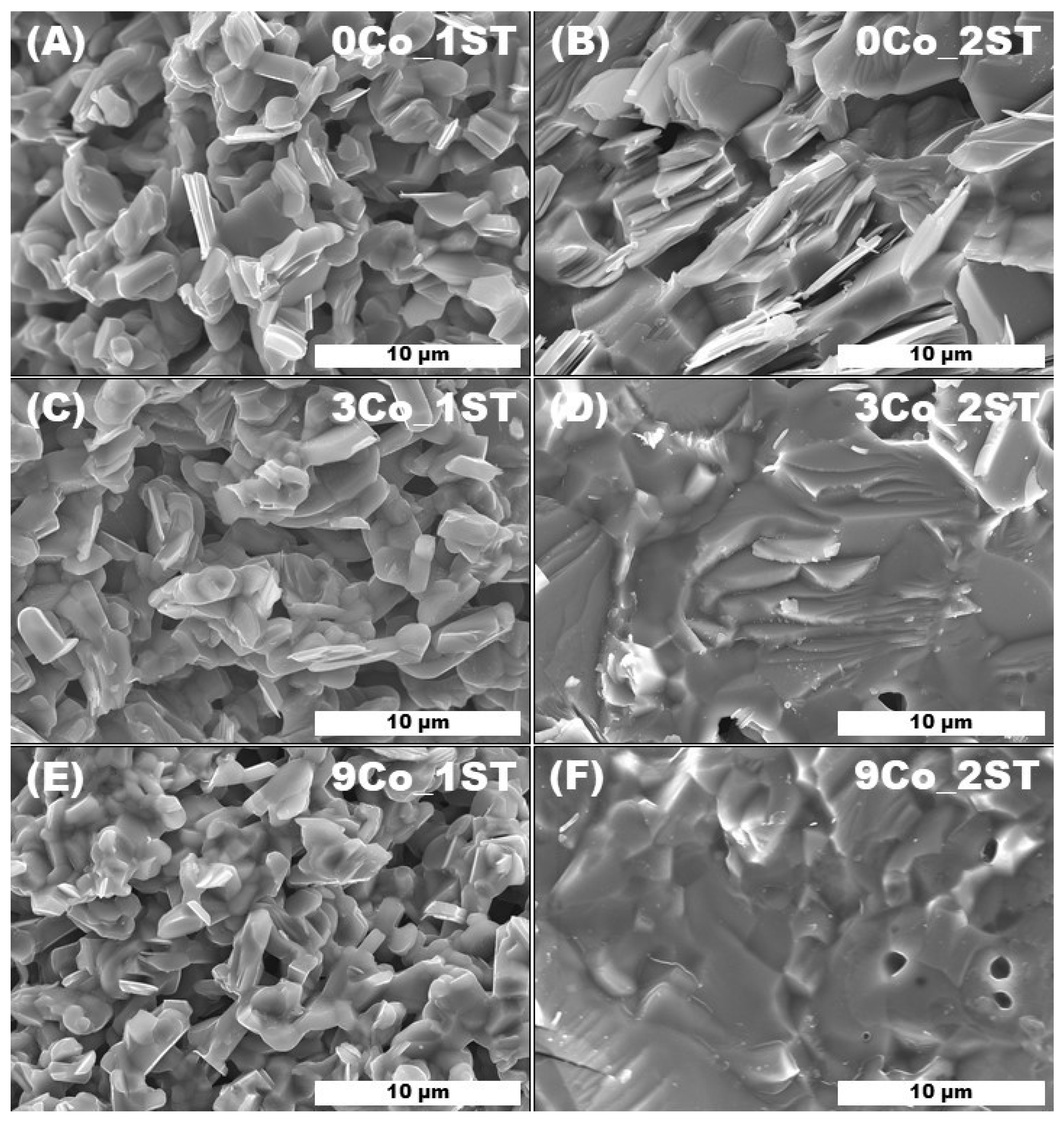 Materials 13 01060 g003