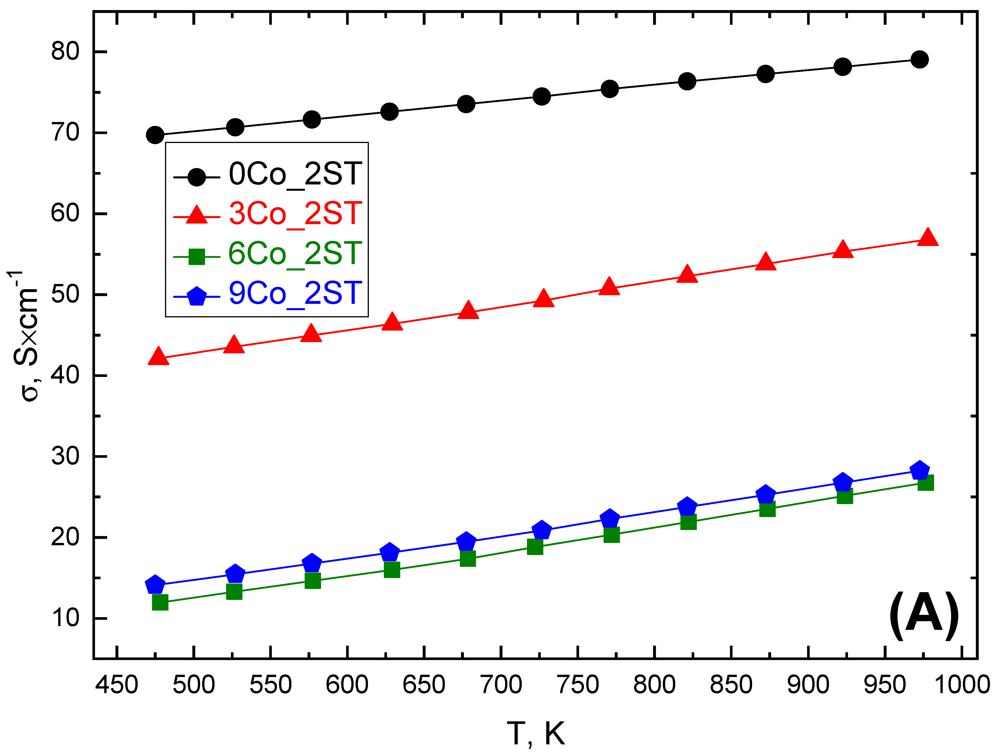 Materials 13 01060 g006a