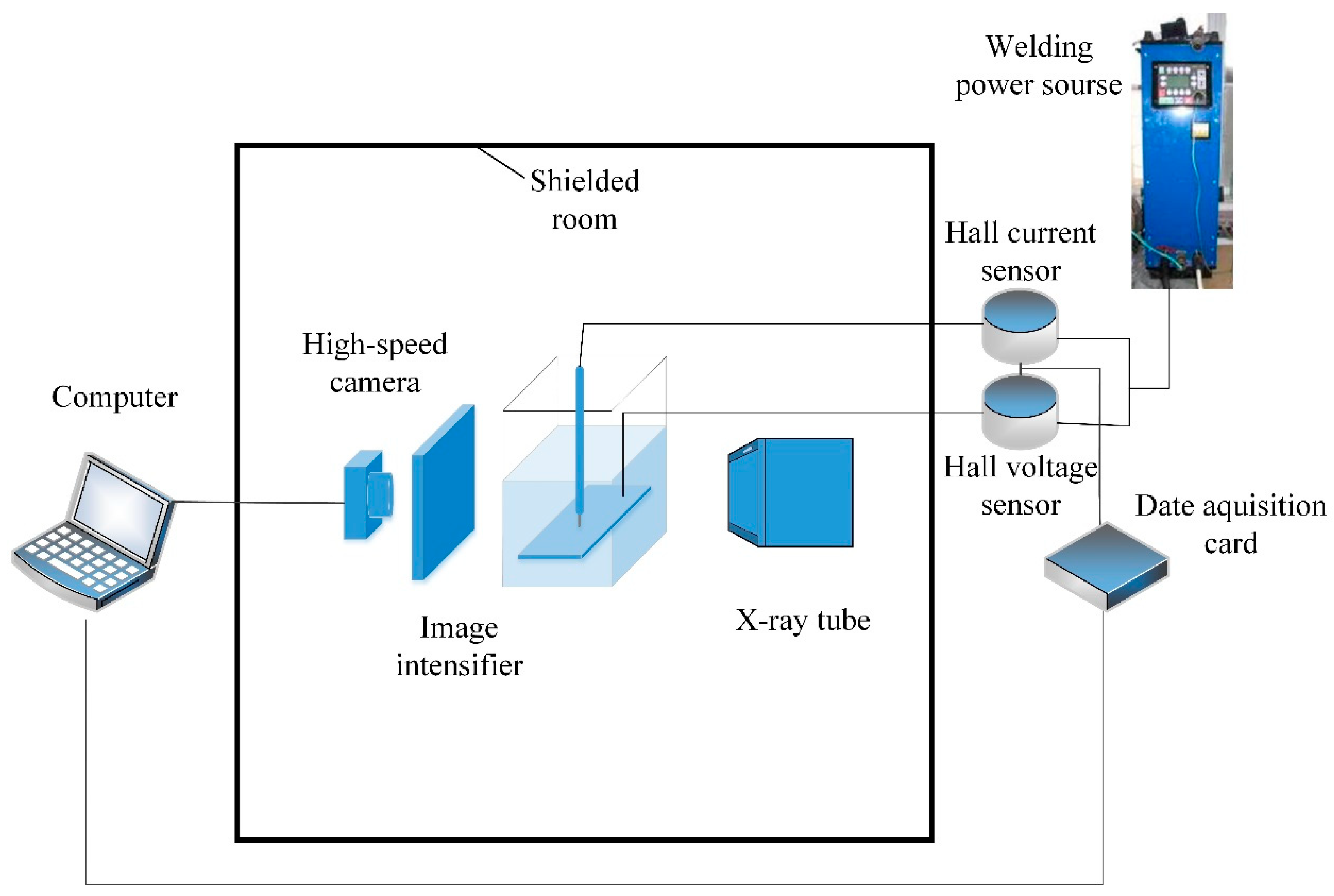 Materials 13 01061 g002