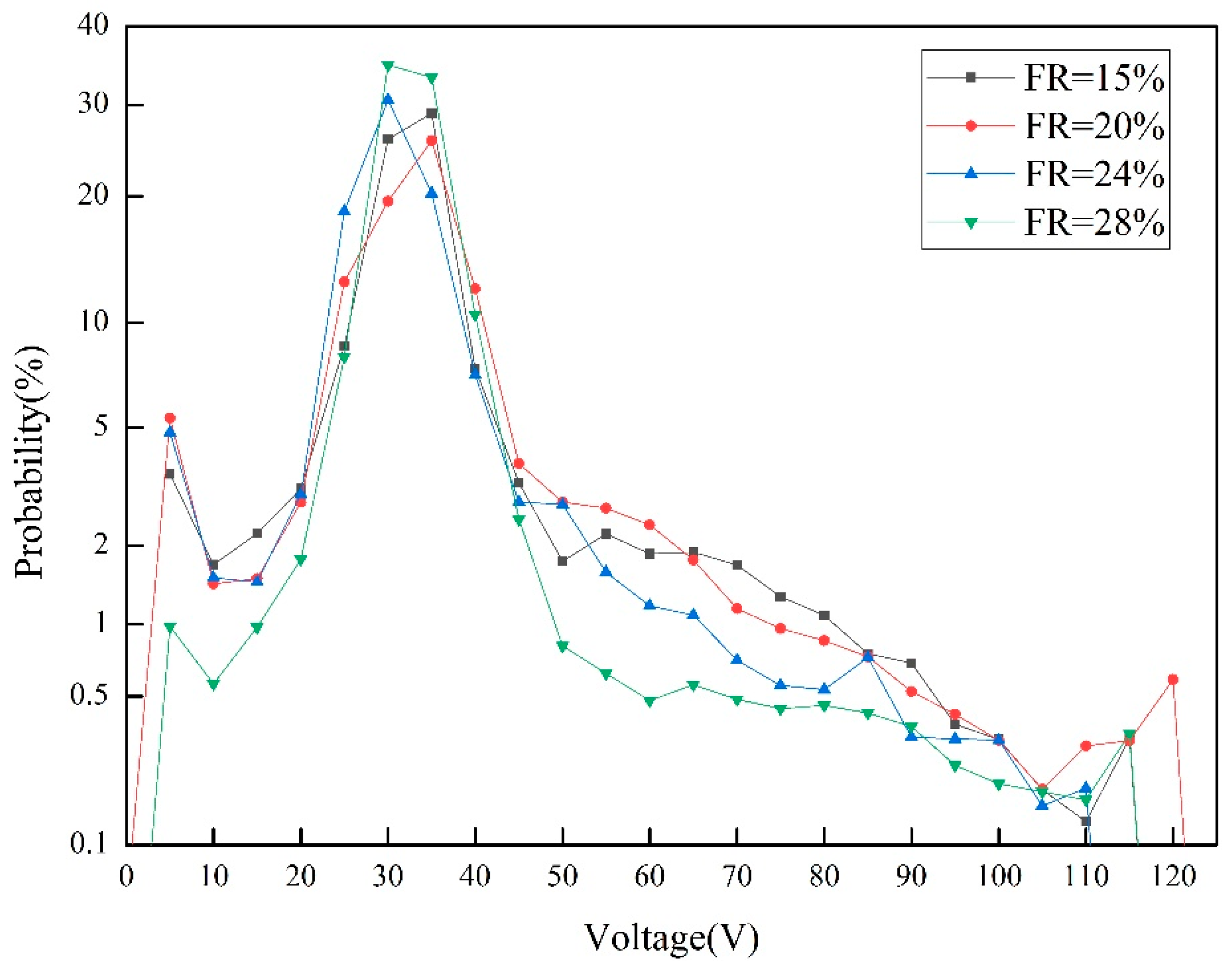 Materials 13 01061 g005