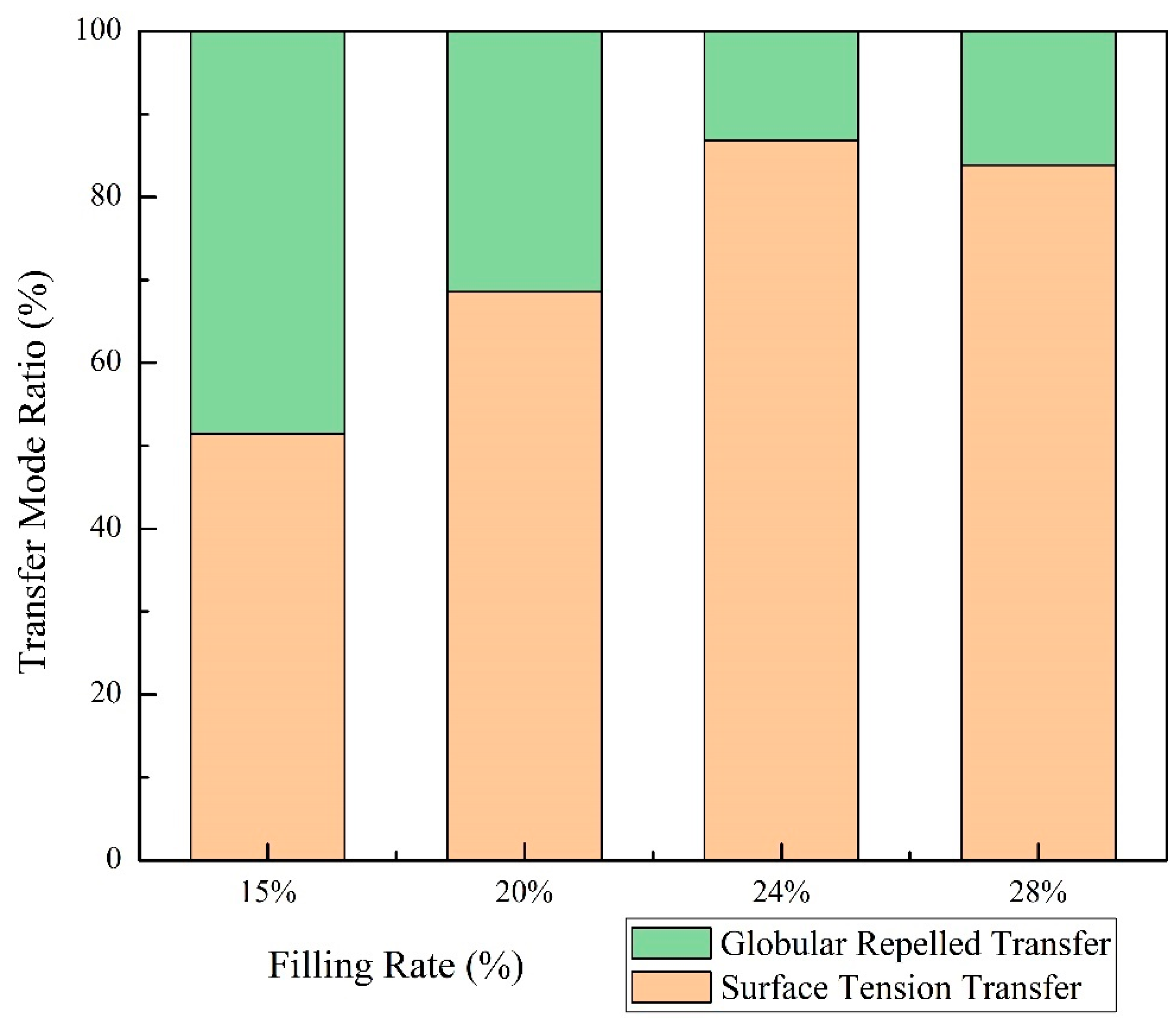 Materials 13 01061 g008
