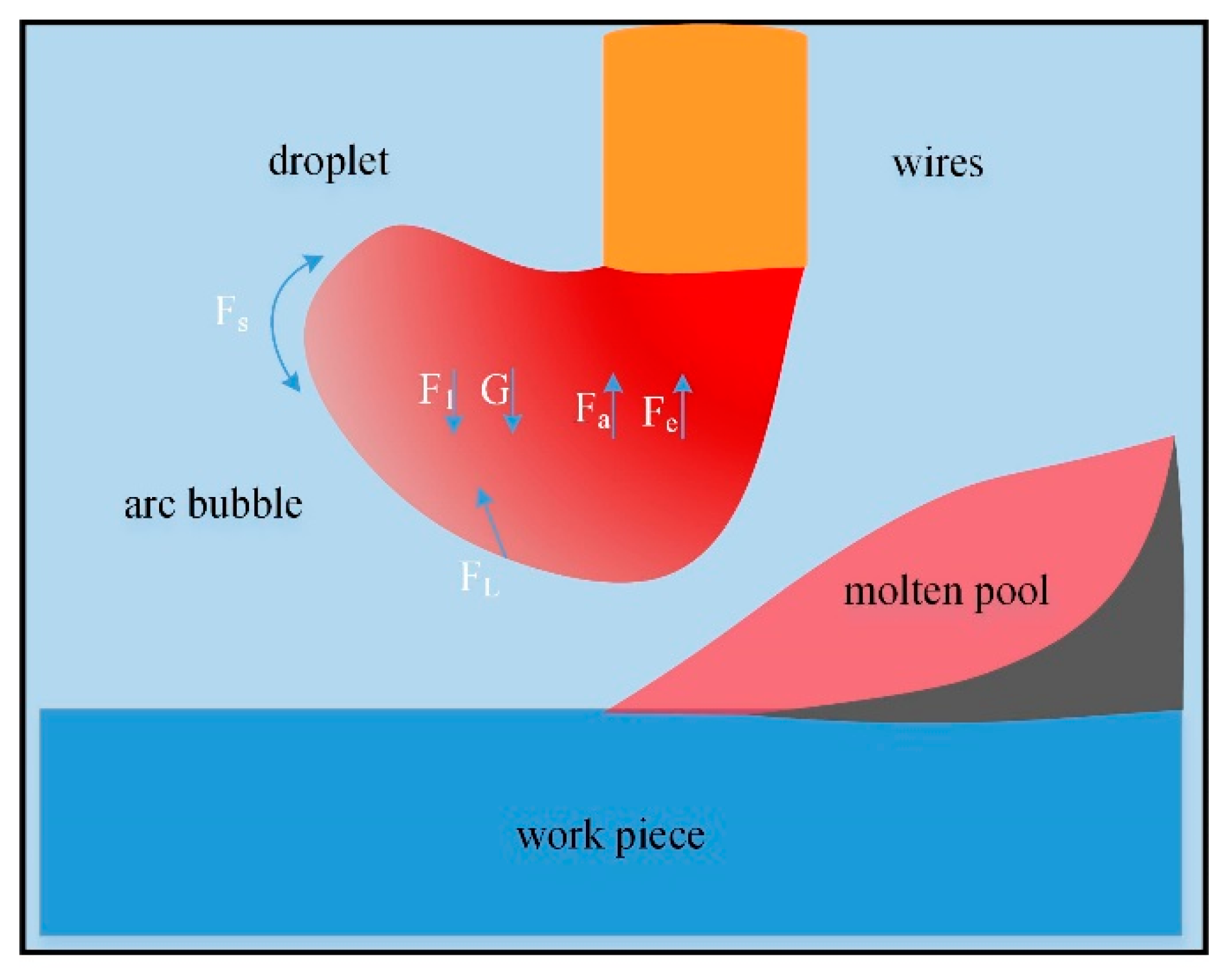 Materials 13 01061 g014