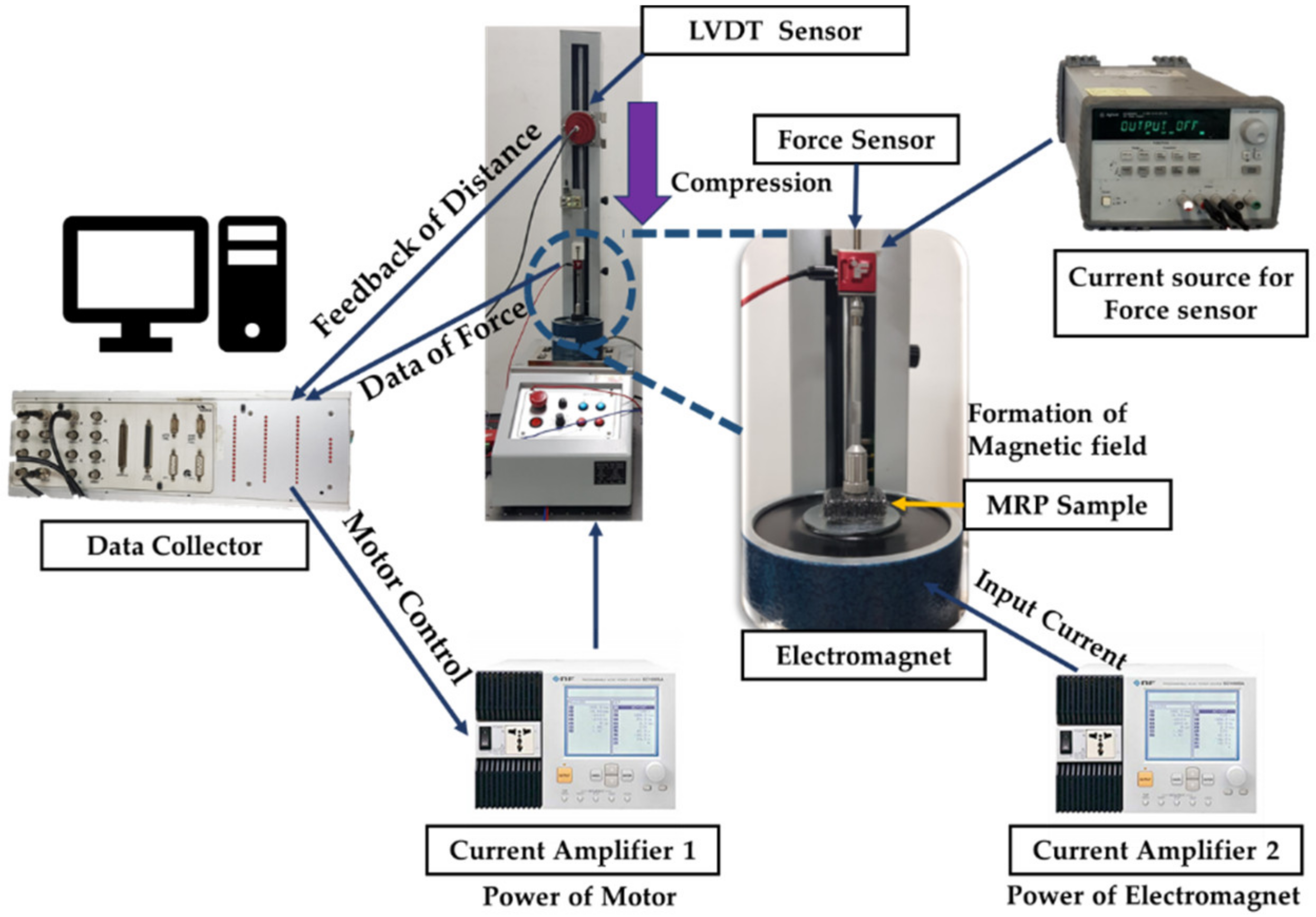 Materials 13 01062 g008 Materials 13 01062 g008