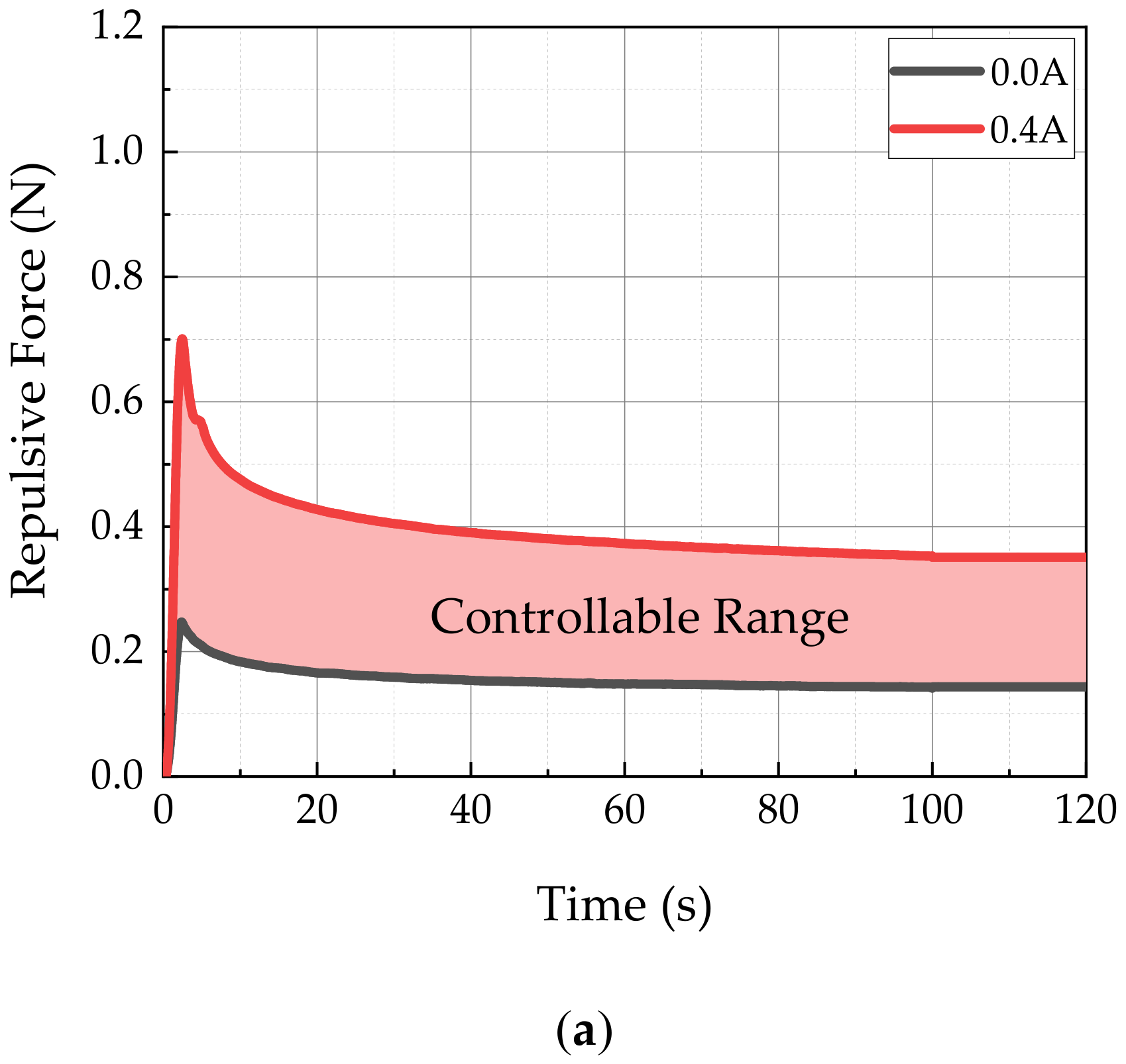 Materials 13 01062 g009a Materials 13 01062 g009a