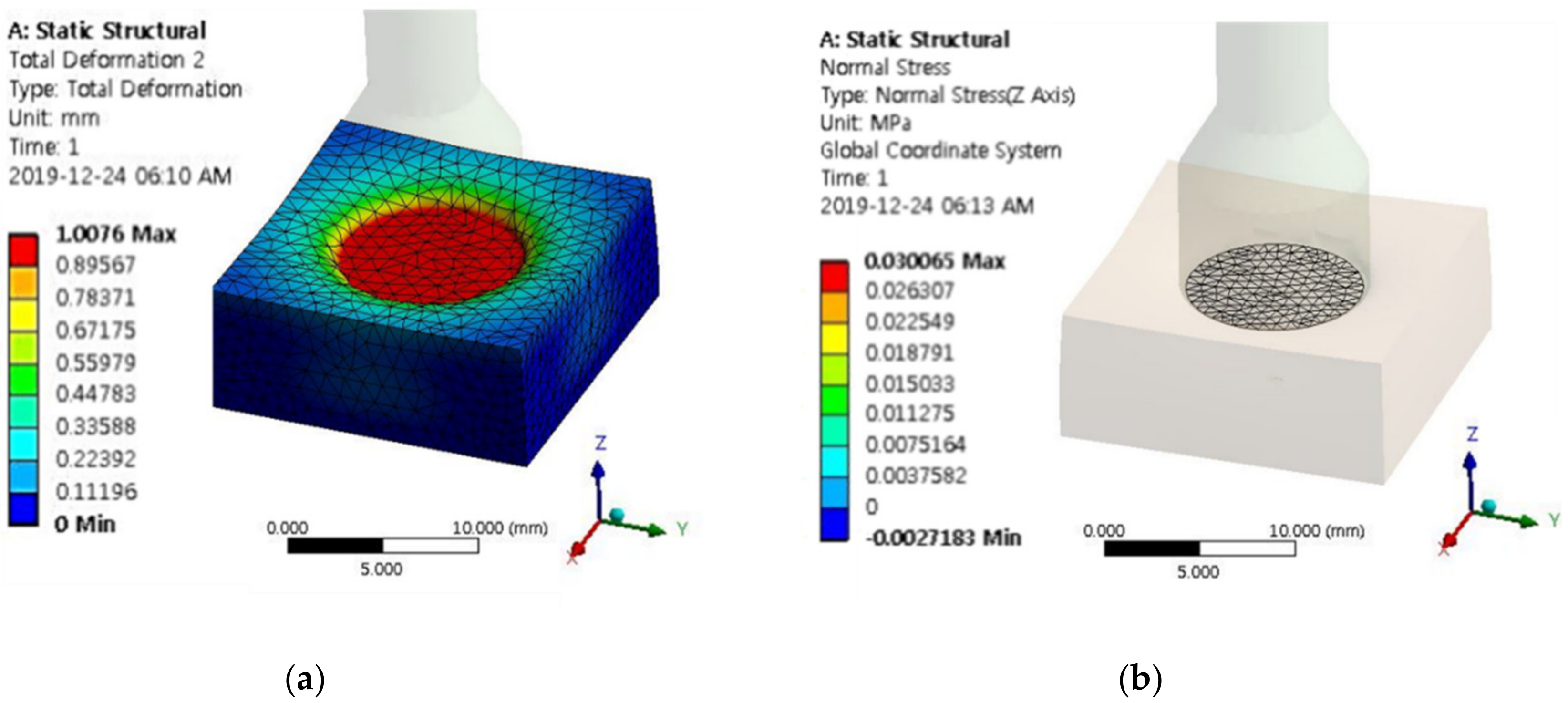Materials 13 01062 g011 Materials 13 01062 g011