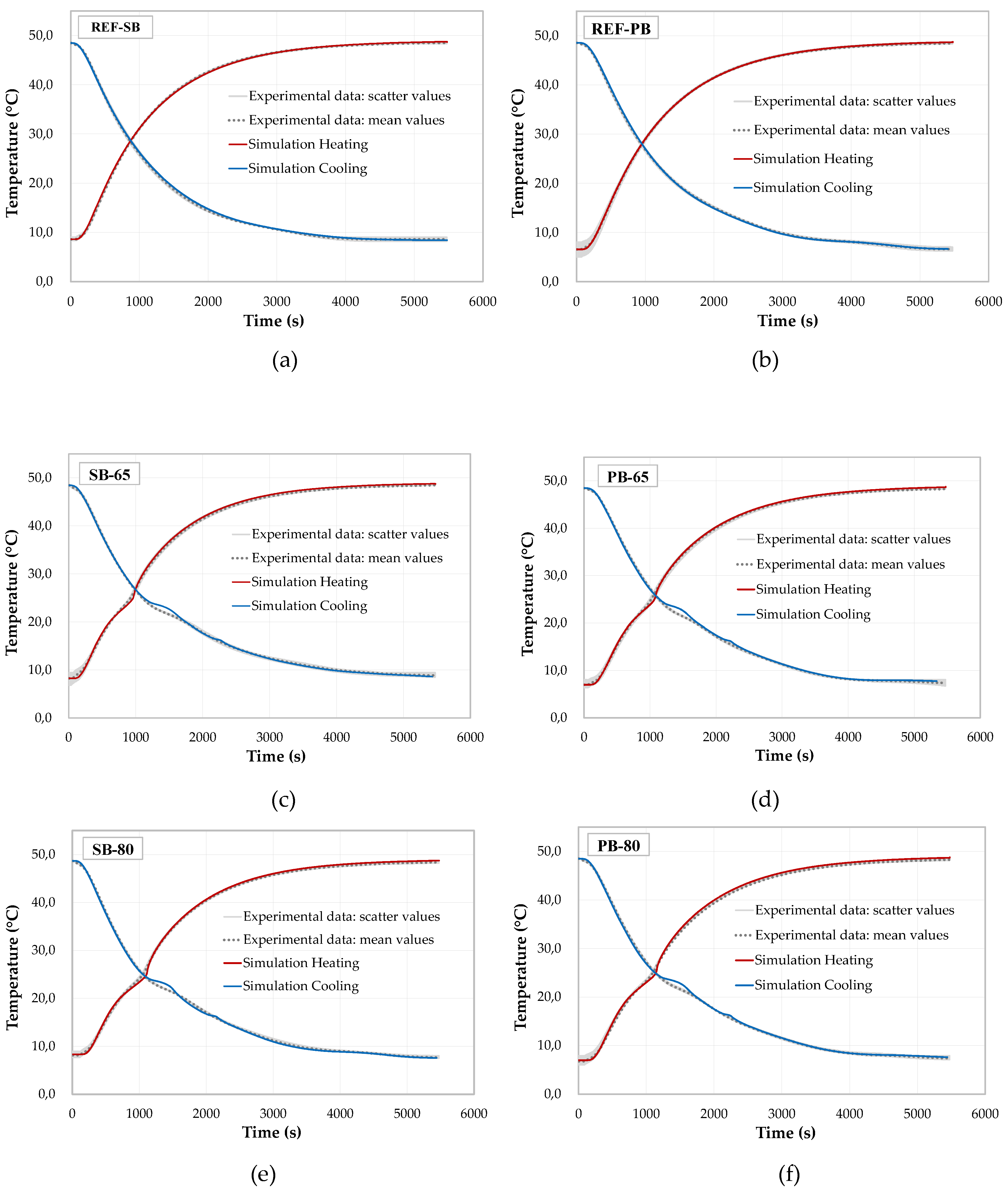 Materials 13 01064 g009 Materials 13 01064 g009