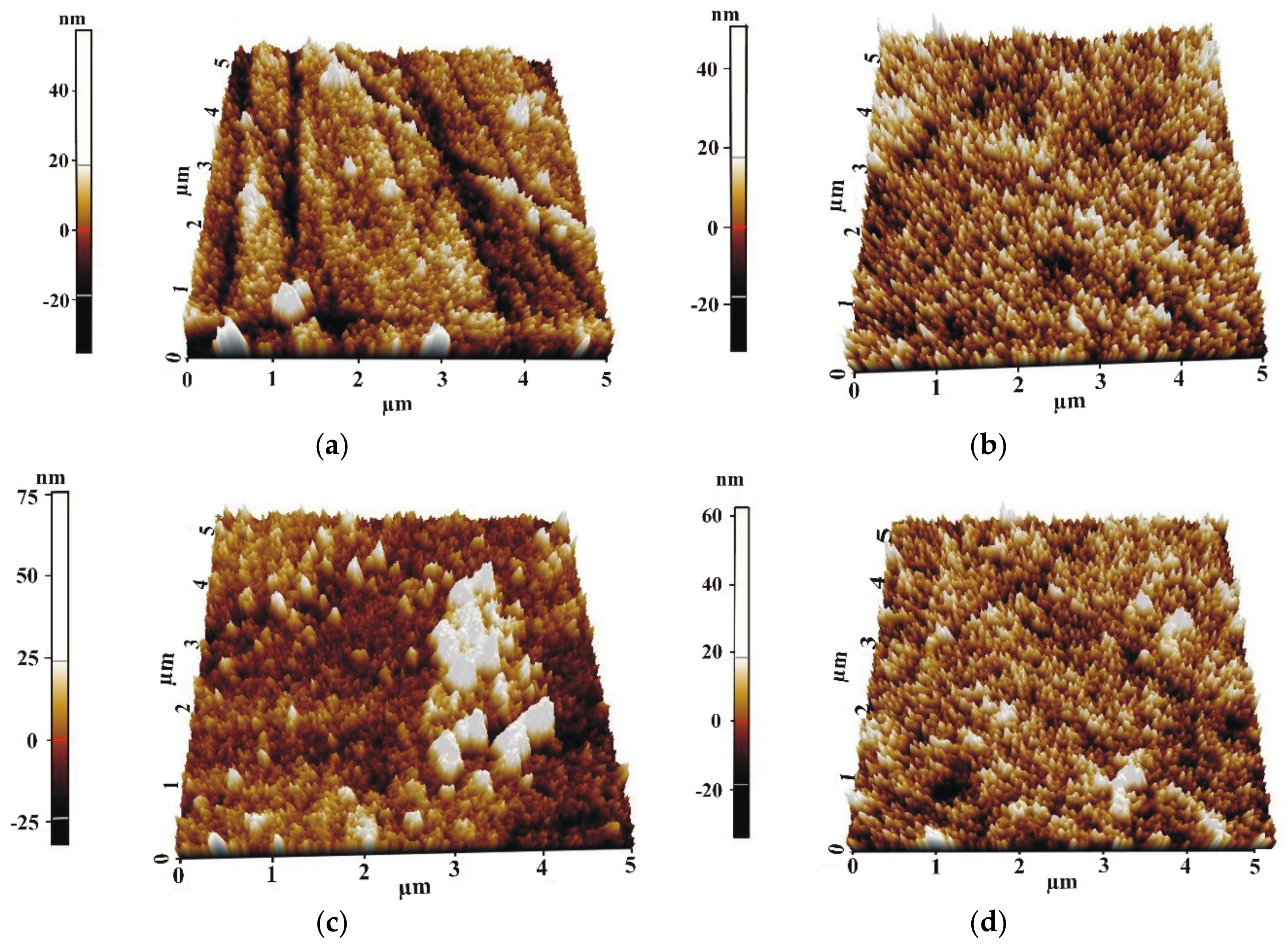 Materials 13 01065 g004