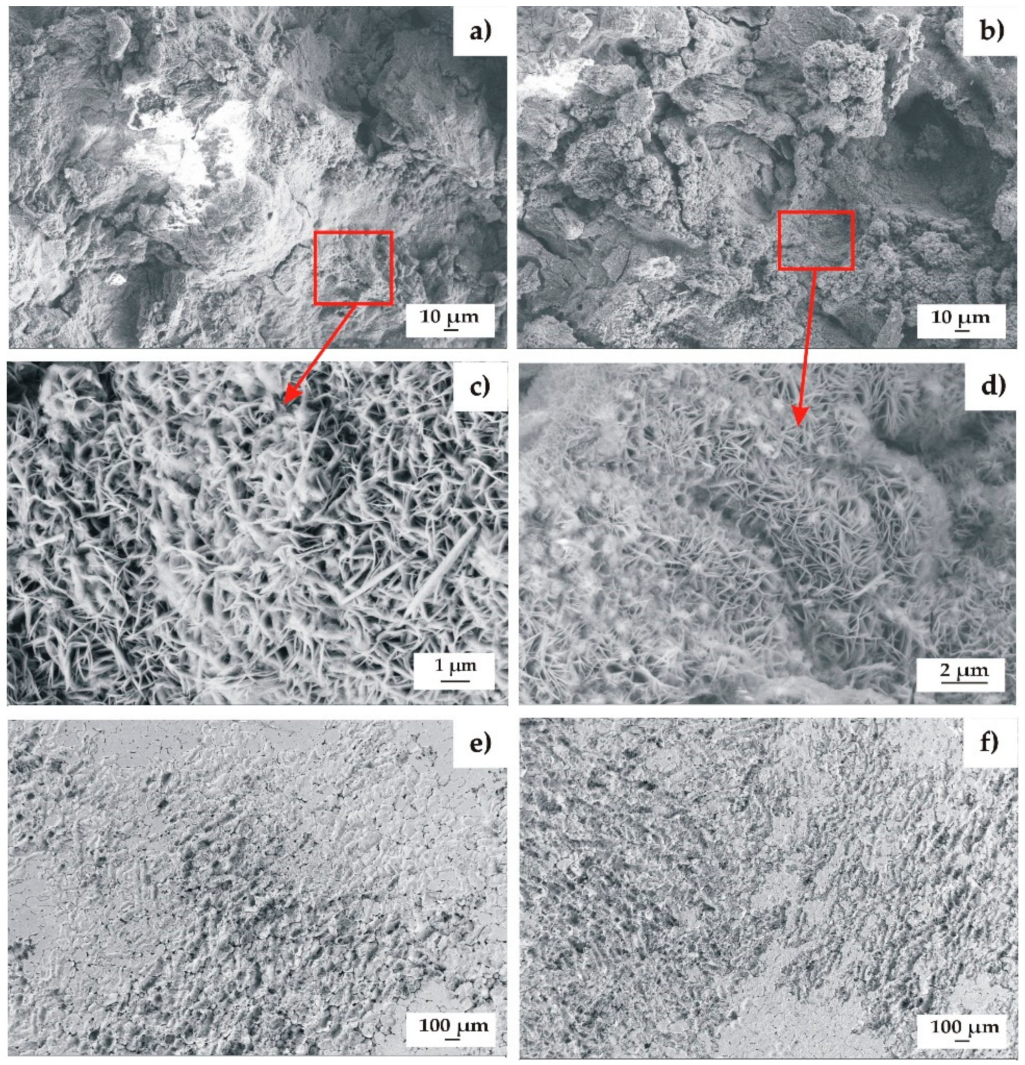 Materials 13 01065 g009