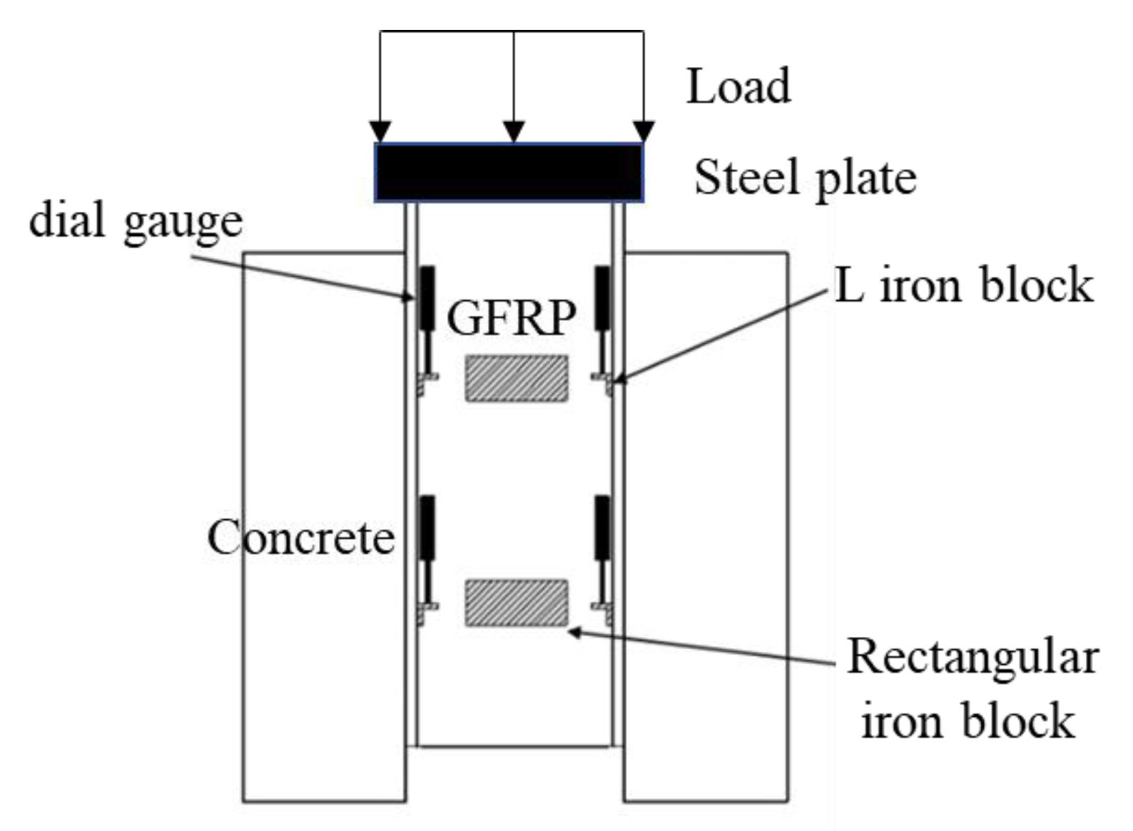 Materials 13 01067 g004
