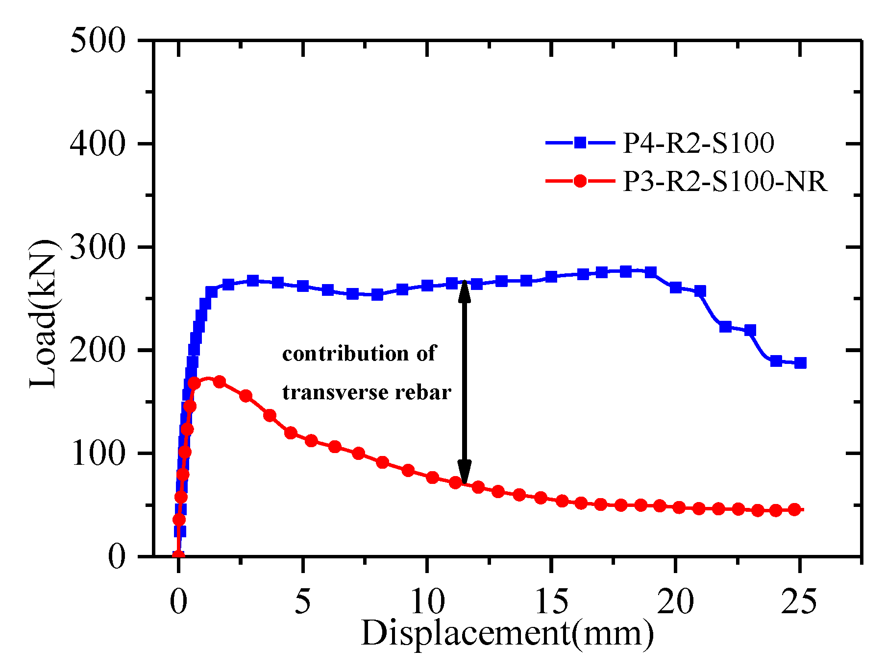 Materials 13 01067 g009