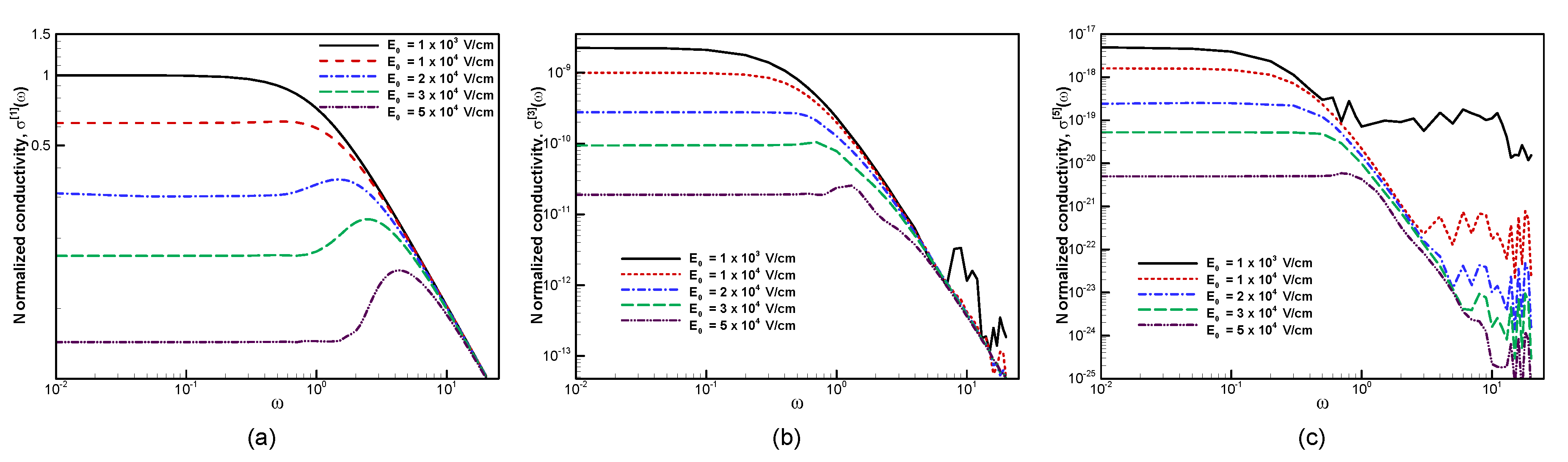 Materials 13 01070 g006 Materials 13 01070 g006