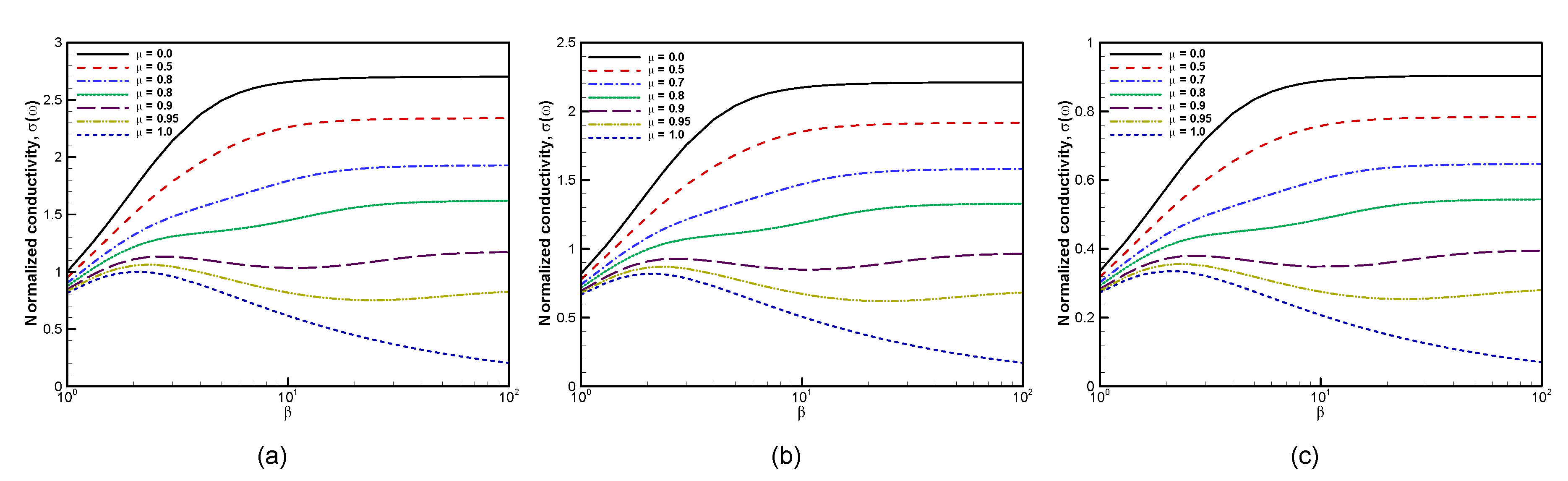 Materials 13 01070 g008 Materials 13 01070 g008