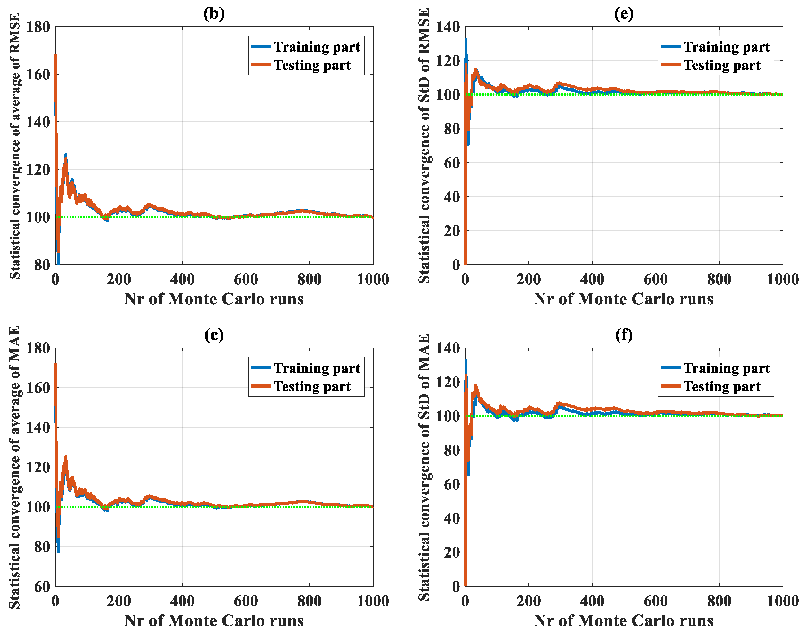 Materials 13 01072 g003b