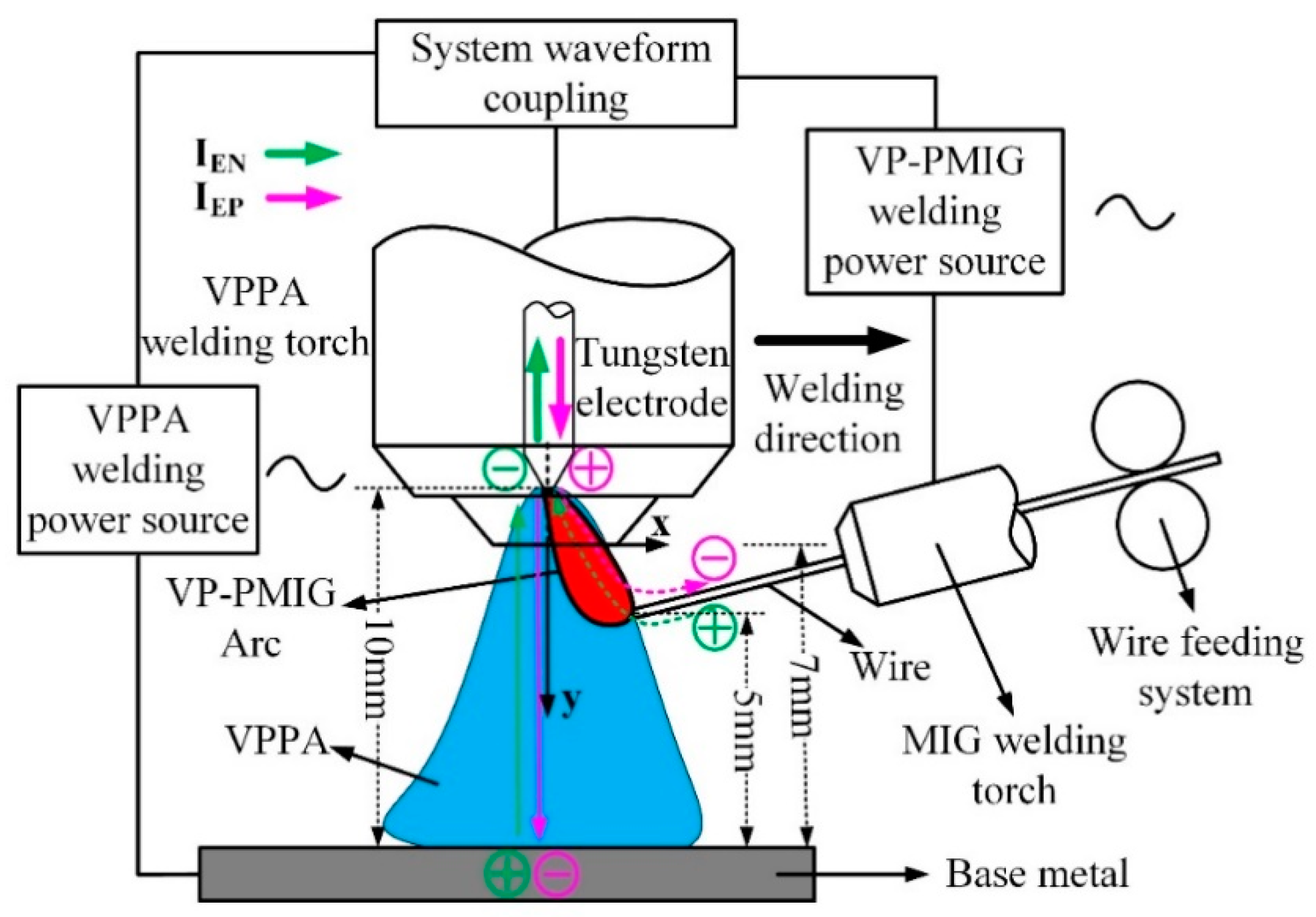 Materials 13 01073 g001
