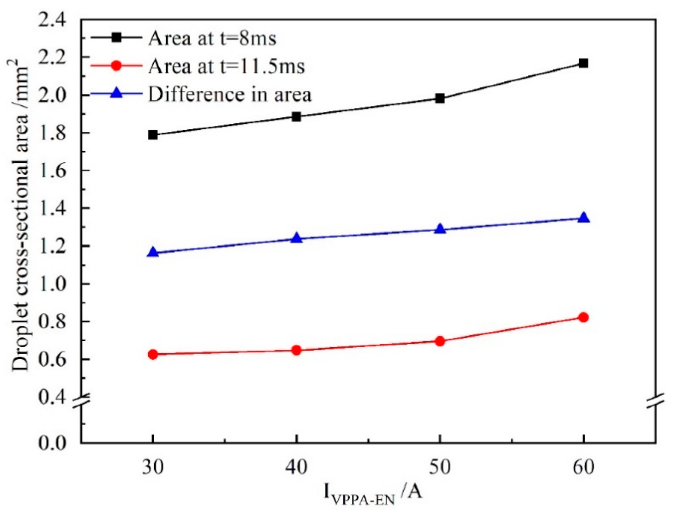 Materials 13 01073 g009