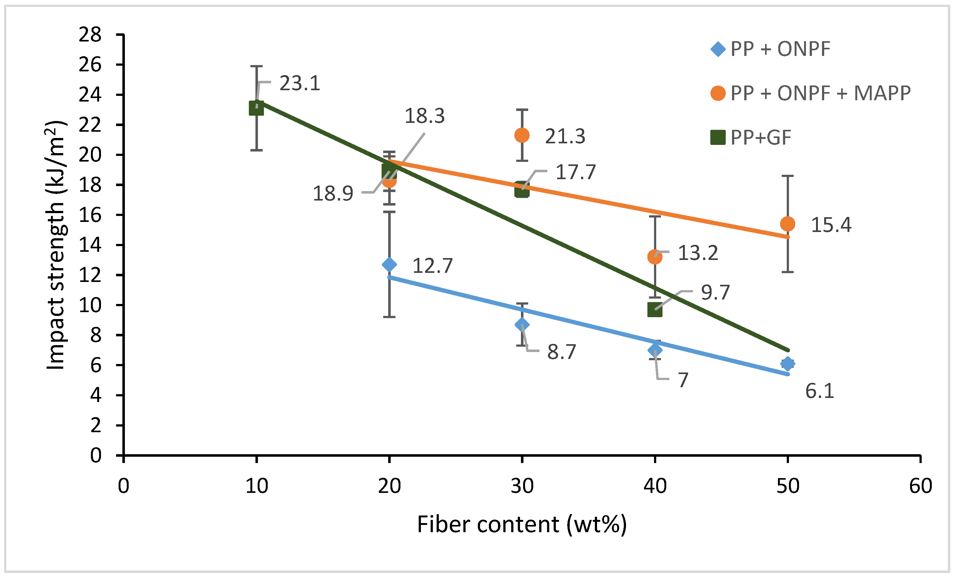 Materials 13 01079 g003