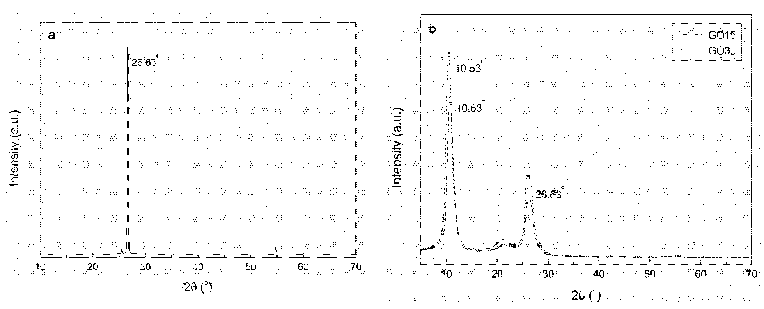 Materials 13 01081 g004