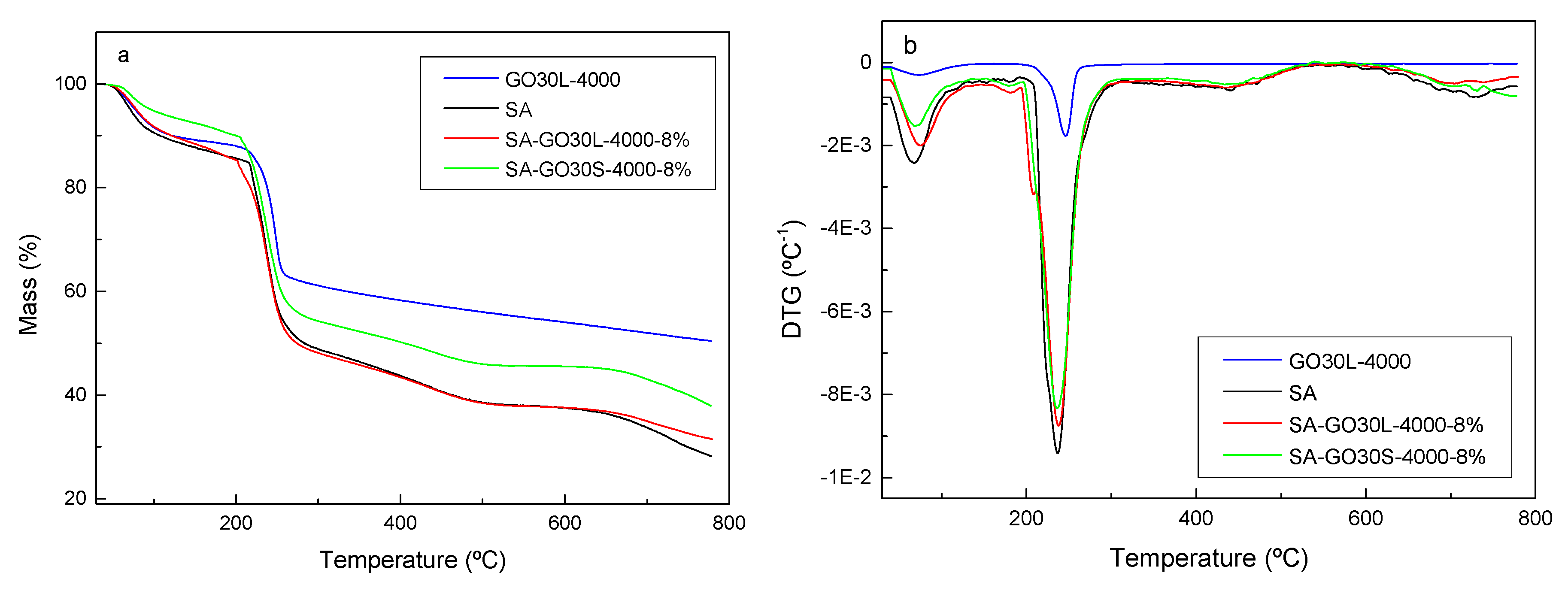 Materials 13 01081 g008