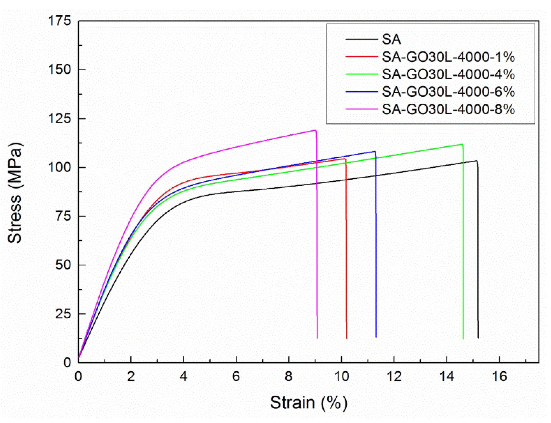 Materials 13 01081 g009