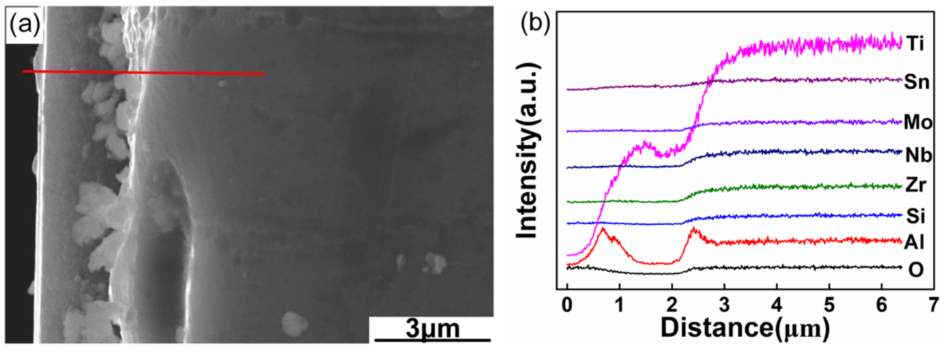 Materials 13 01082 g008a