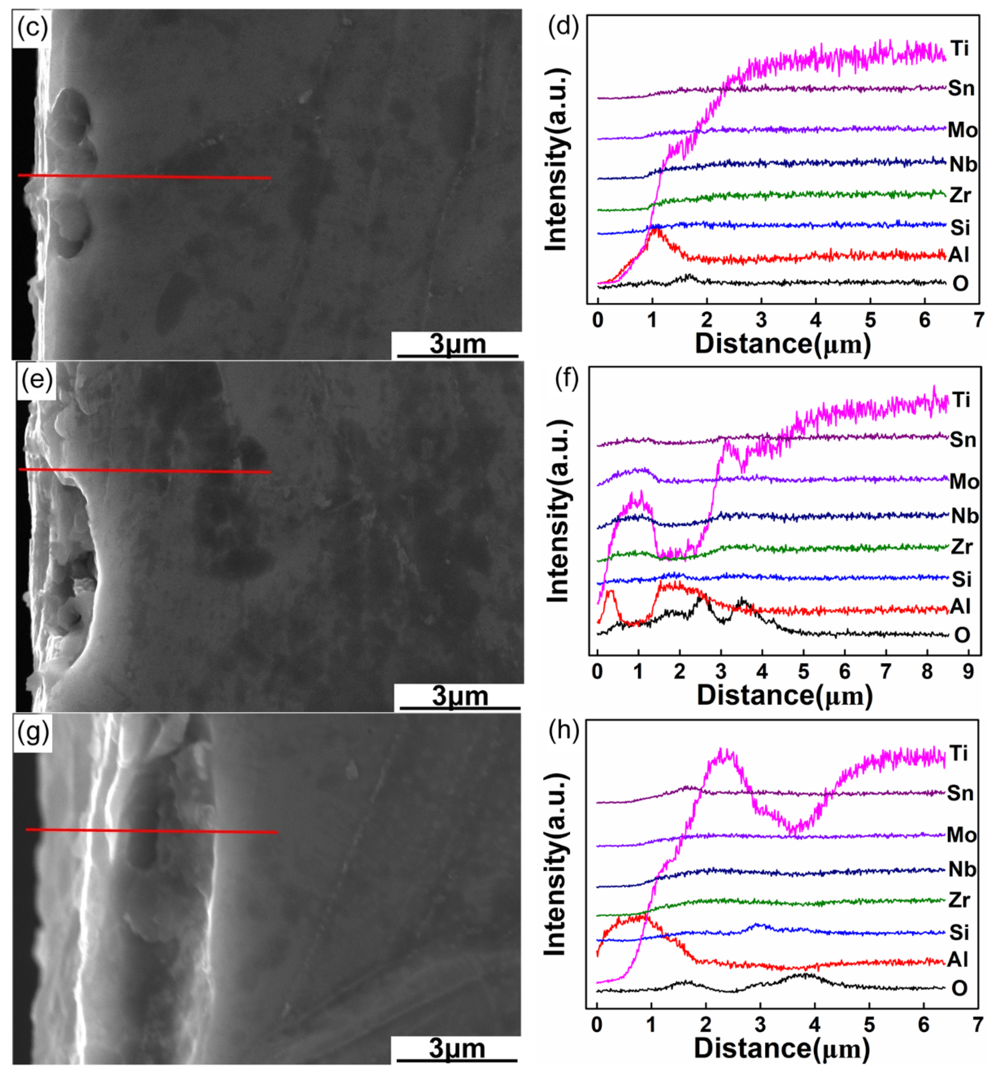 Materials 13 01082 g008b